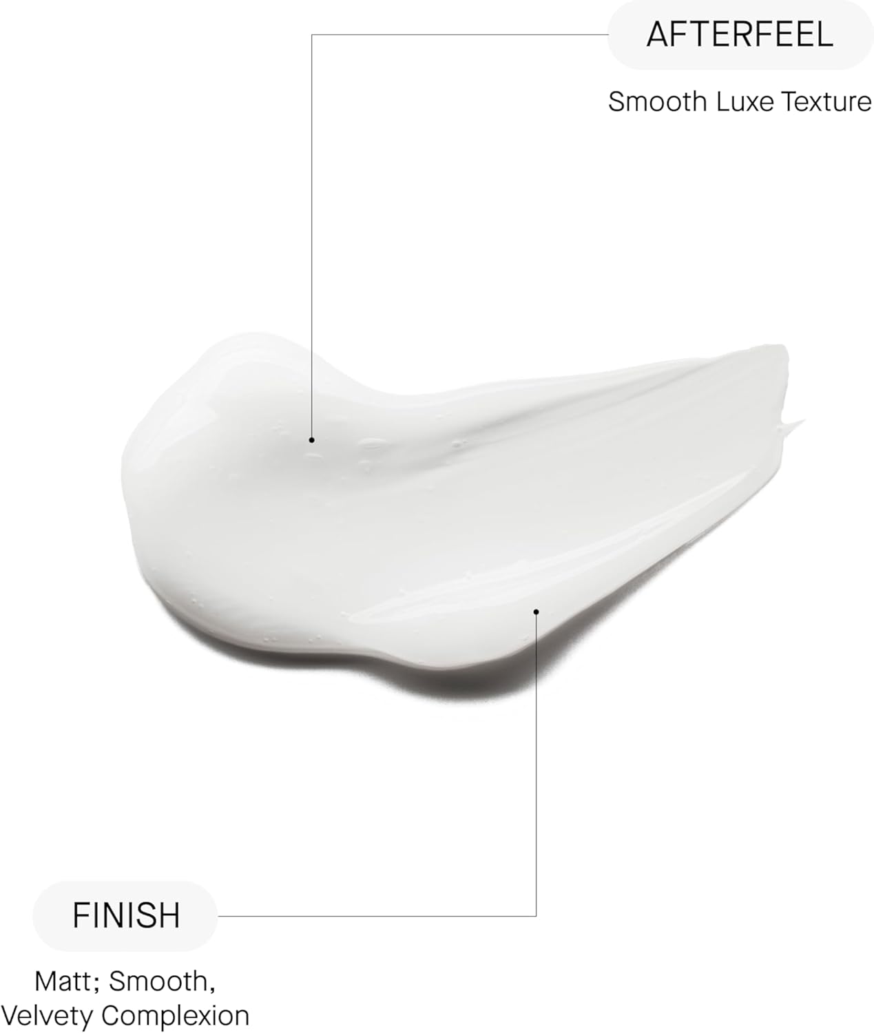 ACNEMY ZITCONTROL® - Tratamento para peles com tendencia acneica