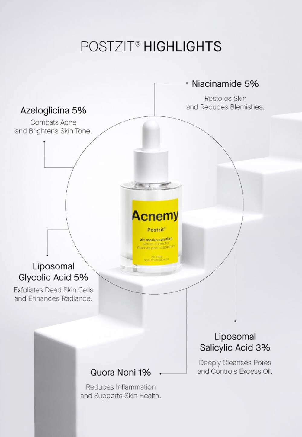ACNEMY POSTZIT® - Sérum corretor marcas pos-espinhas