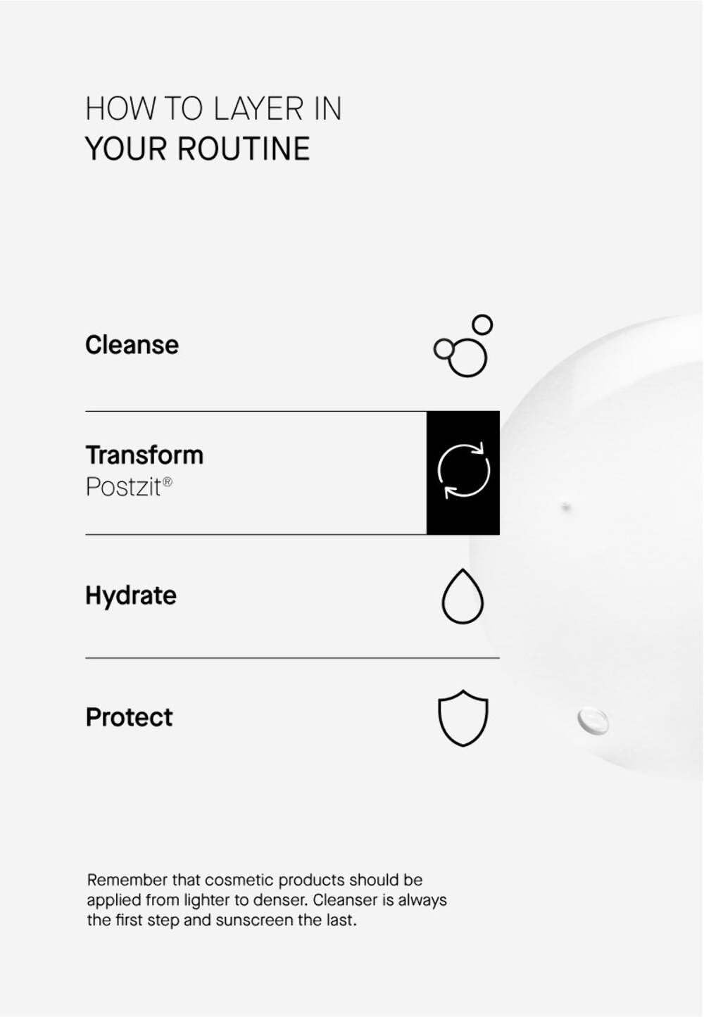 ACNEMY POSTZIT® - Sérum corretor marcas pos-espinhas
