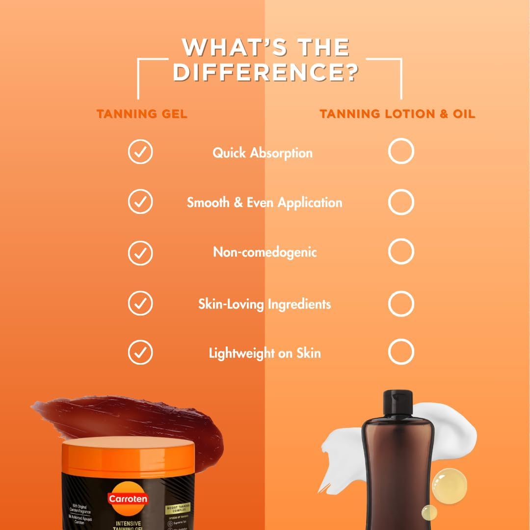 Carroten Tan Express Gel Bronzeador Intensivo 150 ml