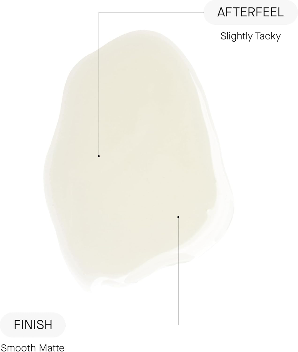 ACNEMY ZITPEEL® - Peeling suave para peles com tendencia acneica