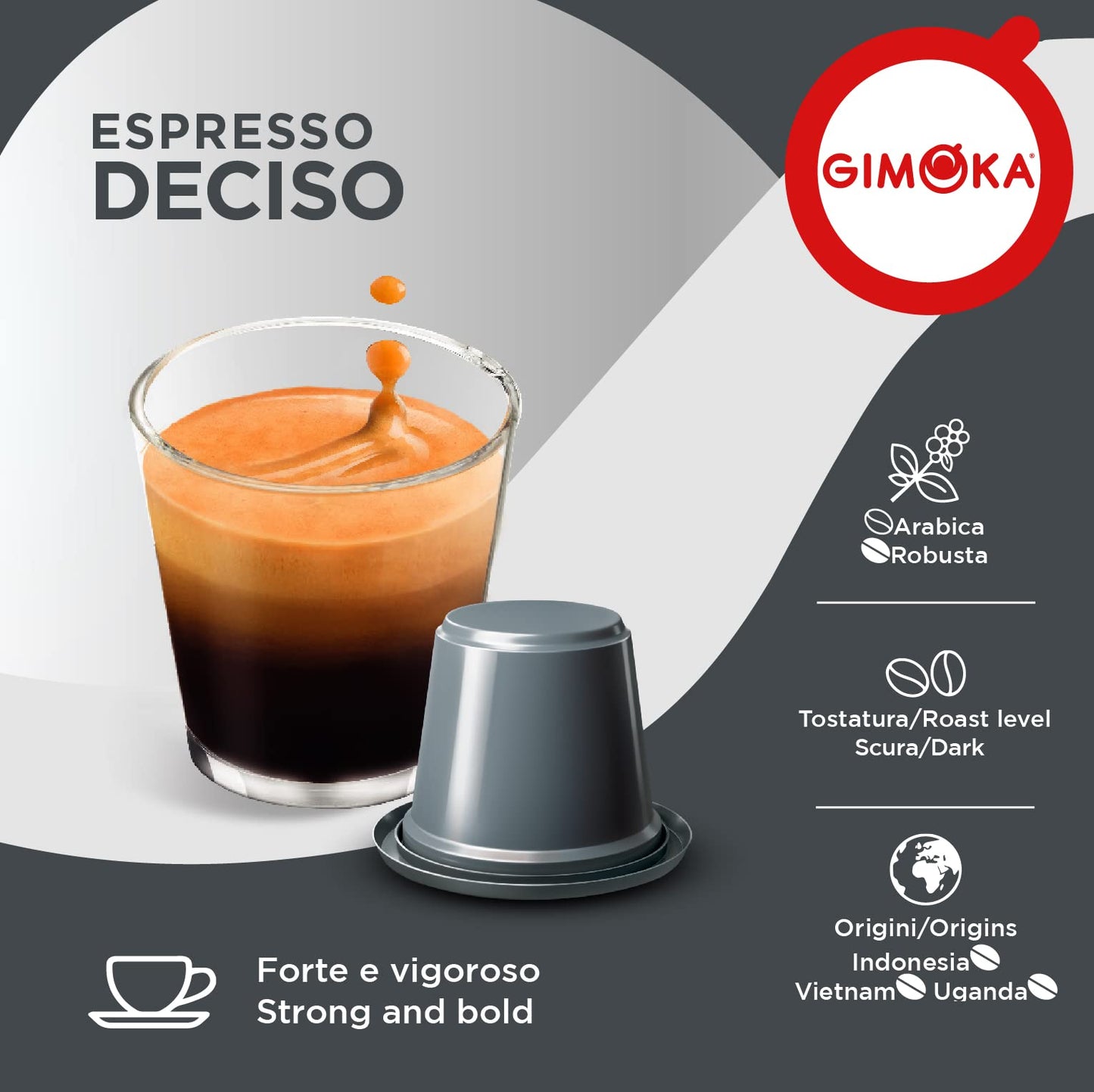 Kit Degustação Café Nespresso Gimoka - Sabores Variados