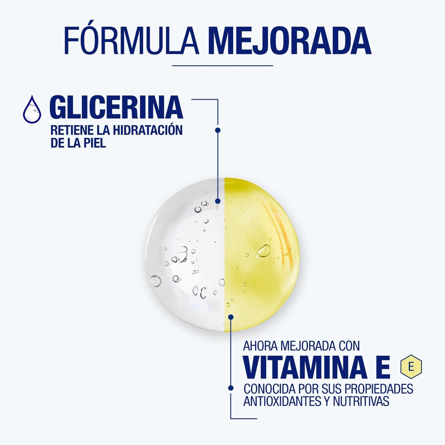 Creme para mãos Neutrogena com glicerina e vitamina E em embalagem de 2 x 75 ml para mãos secas e rachadas