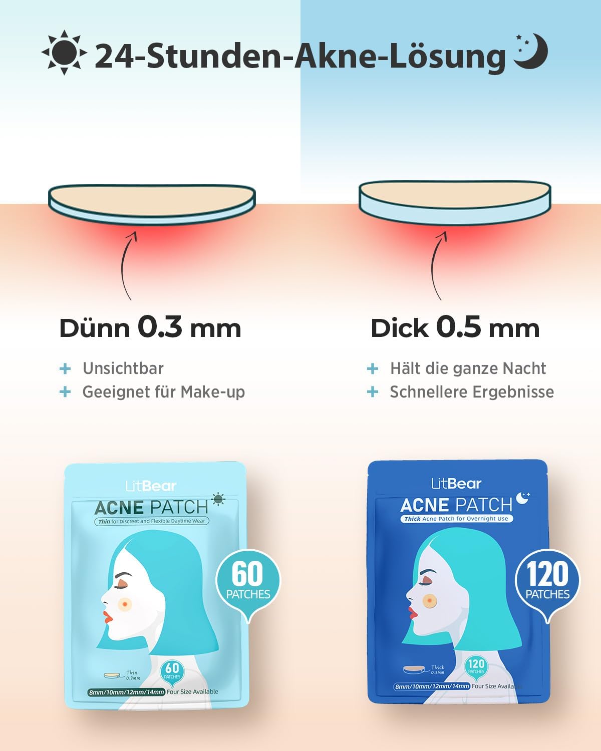 Adesivos Hidrocoloides para Acne 4 Tamanhos Dia e Noite