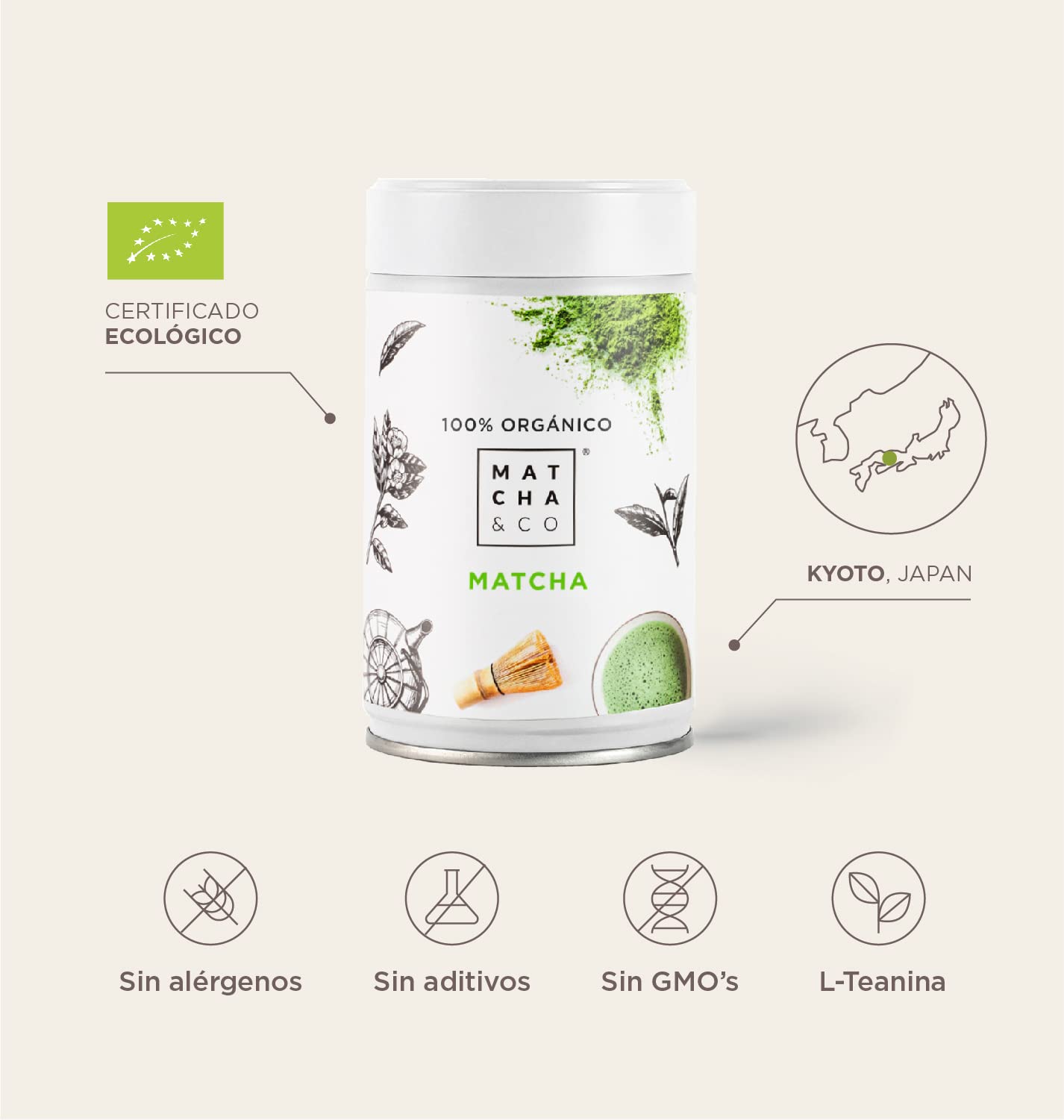 Chá Matcha Verde em Pó Grau Cerimonial