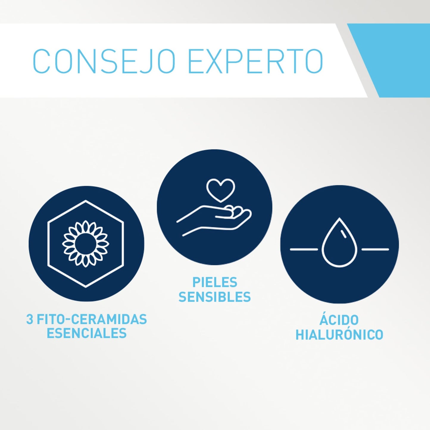 CeraVe Gel de Limpeza Hidratante para Pele Sensível