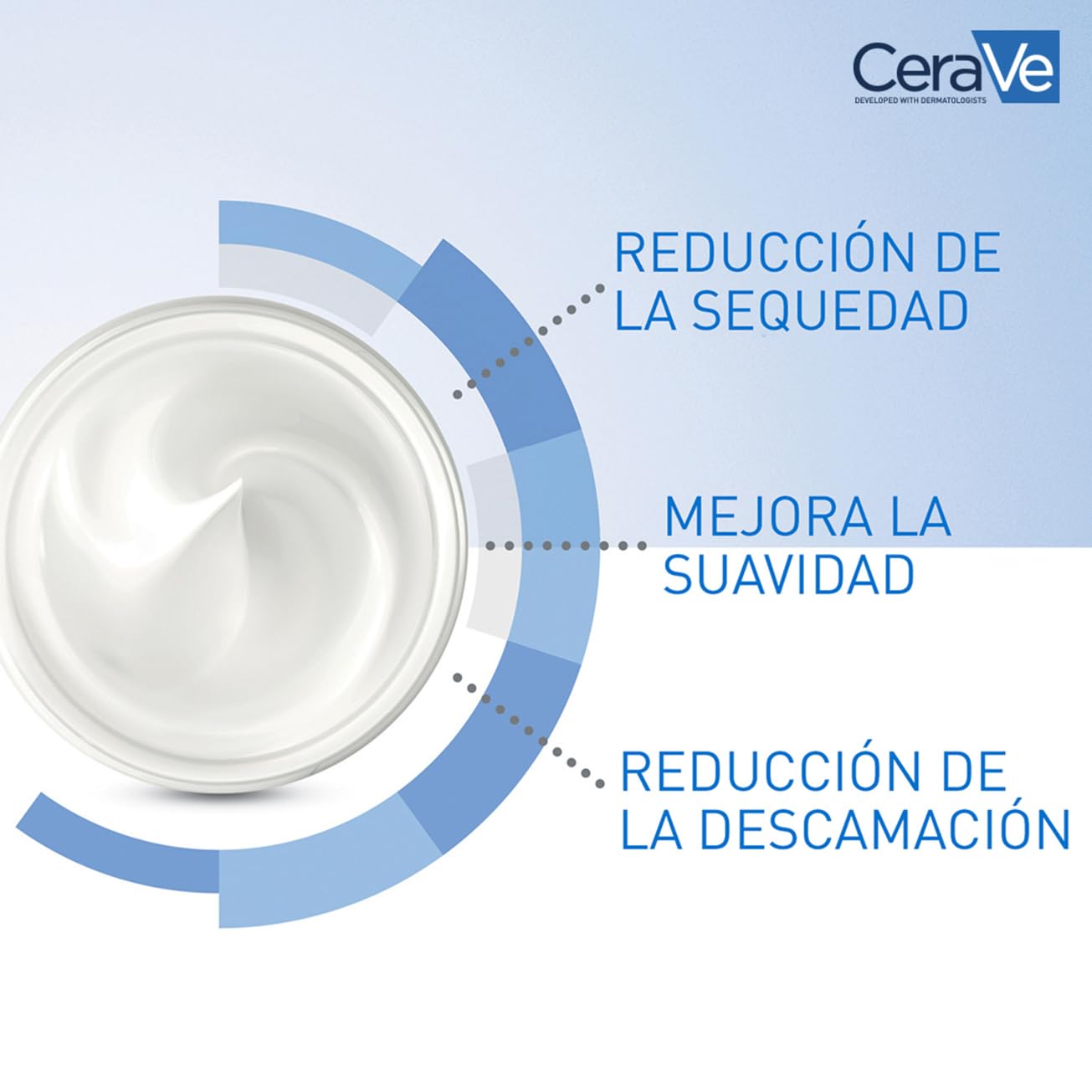 Creme Hidratante CeraVe para Pele Seca