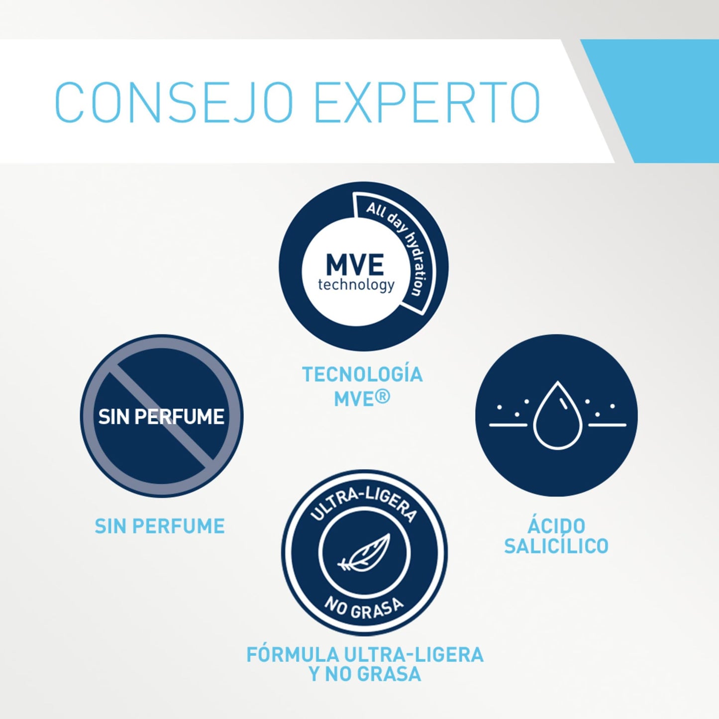 CeraVe Gel de Limpeza Hidratante para Pele Sensível