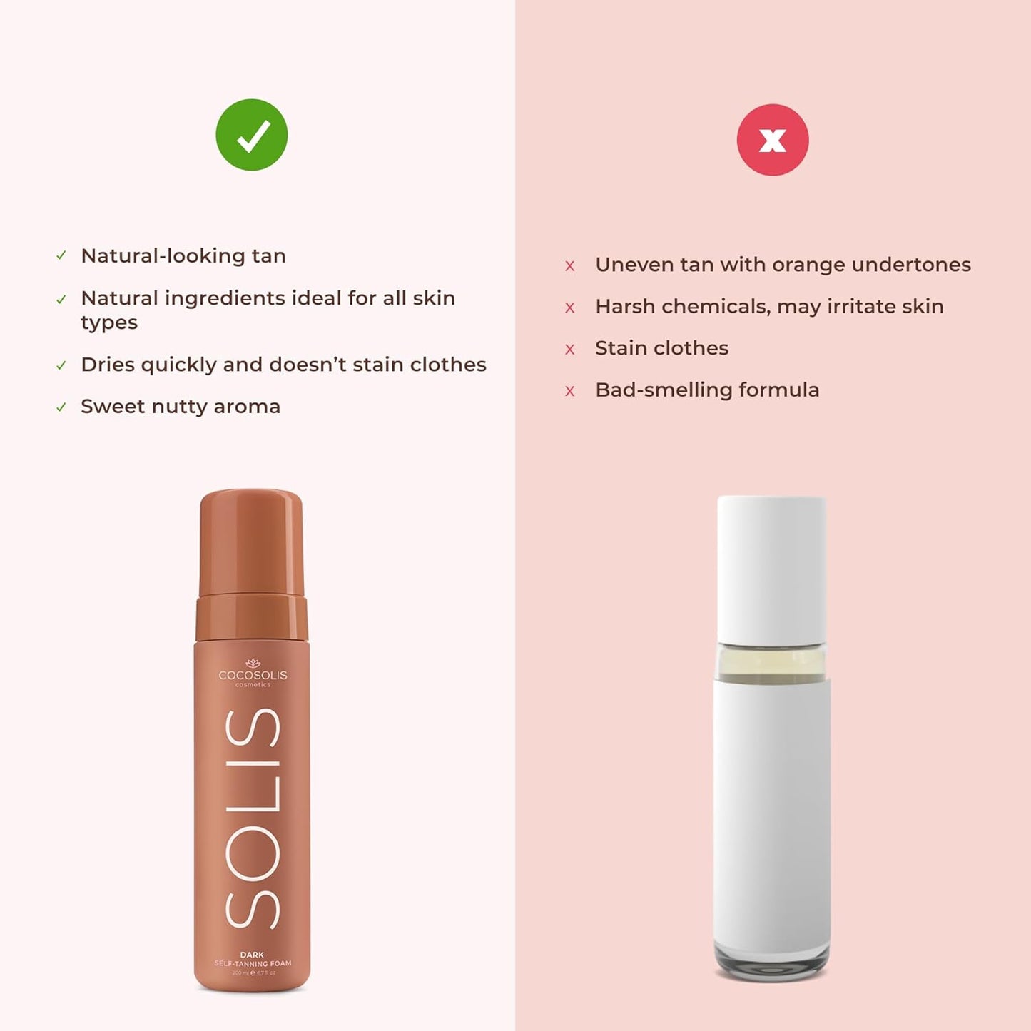 COCOSOLIS SOLIS Dark Loção autobronzeadora para rosto e corpo (200 ml)