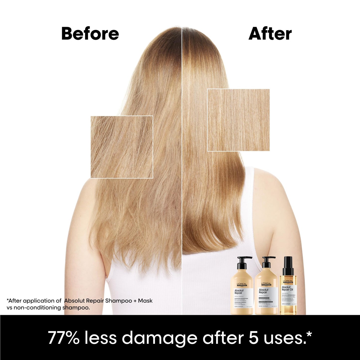 Condicionador de Tratamento Reconstrutivo para Cabelos Secos e Danificados da L'Oréal Professionnel, Absolut Repair, 200 ml