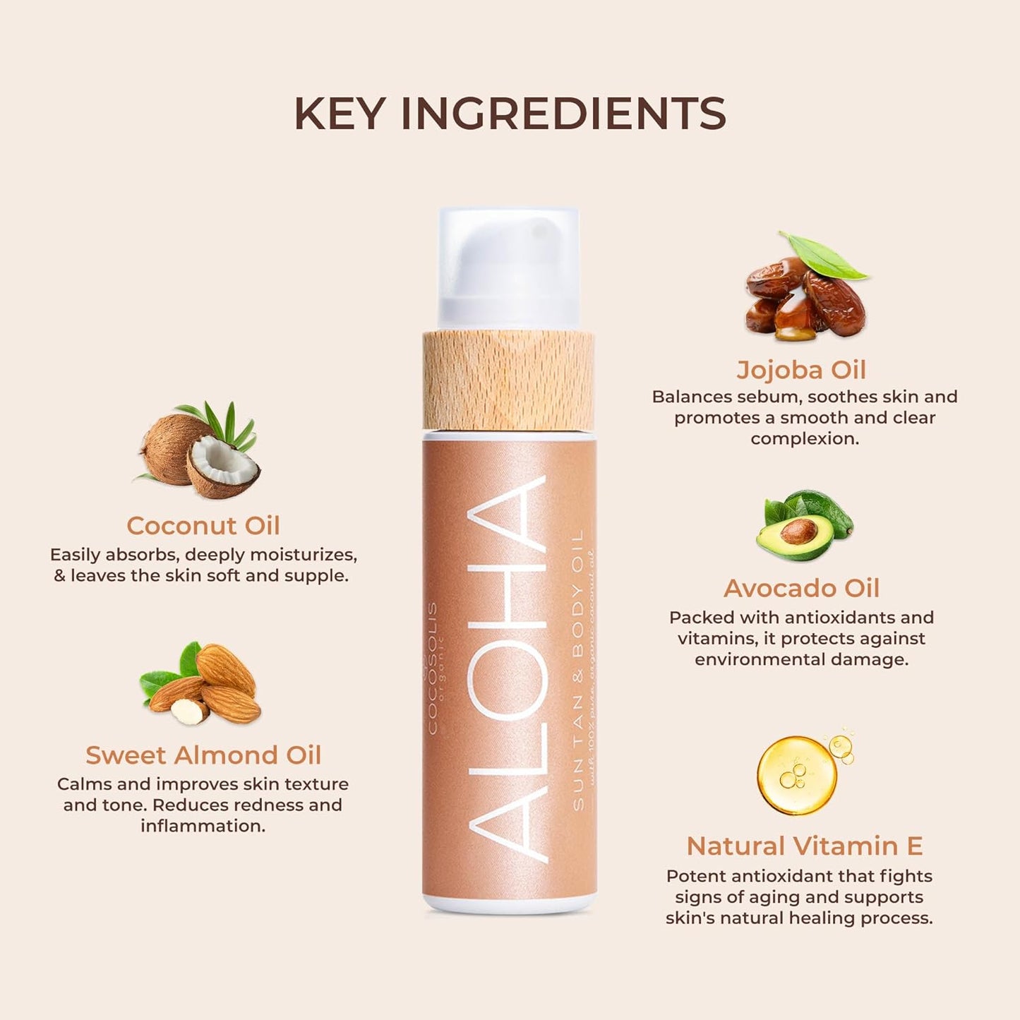 COCOSOLIS Aloha Acelerador de bronze com vitamina E 110ml