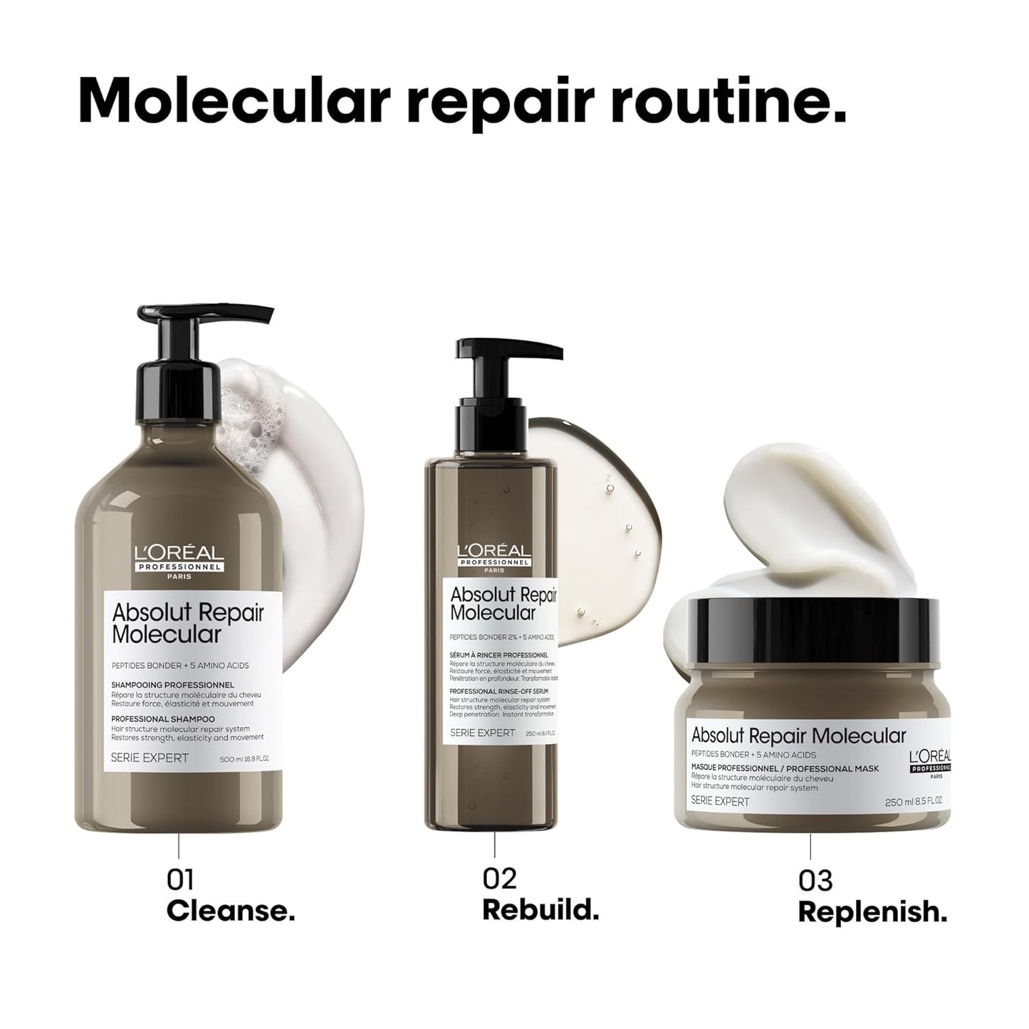 L'Oréal Professionnel, Máscara Concentrada Profissional Repara Danos e Fortalece os Cabelos em Nível Molecular para Cabelos Danificados e Secos, Fórmula Patenteada, Absolut Molecular Repair 250ml