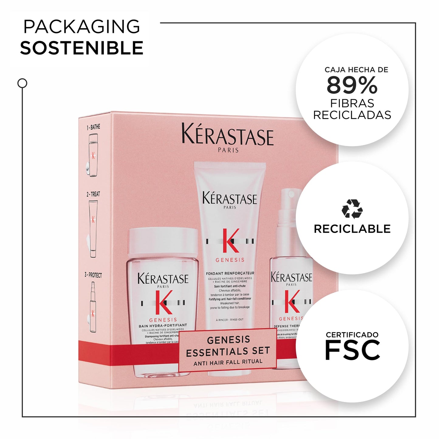 Kérastase Genesis, Kit com Rotina Antiqueda de Cabelo 3 produtos
