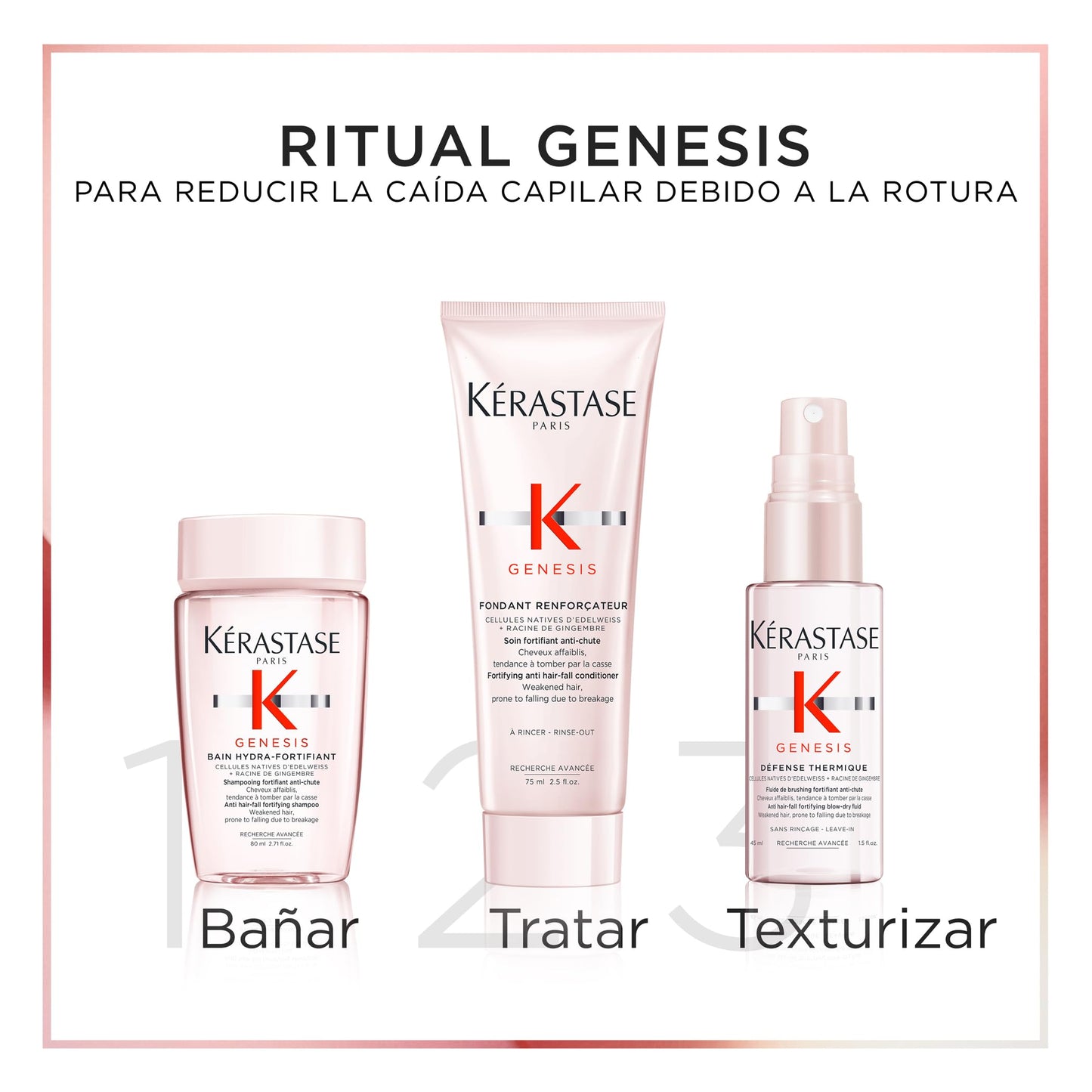 Kérastase Genesis, Kit com Rotina Antiqueda de Cabelo 3 produtos
