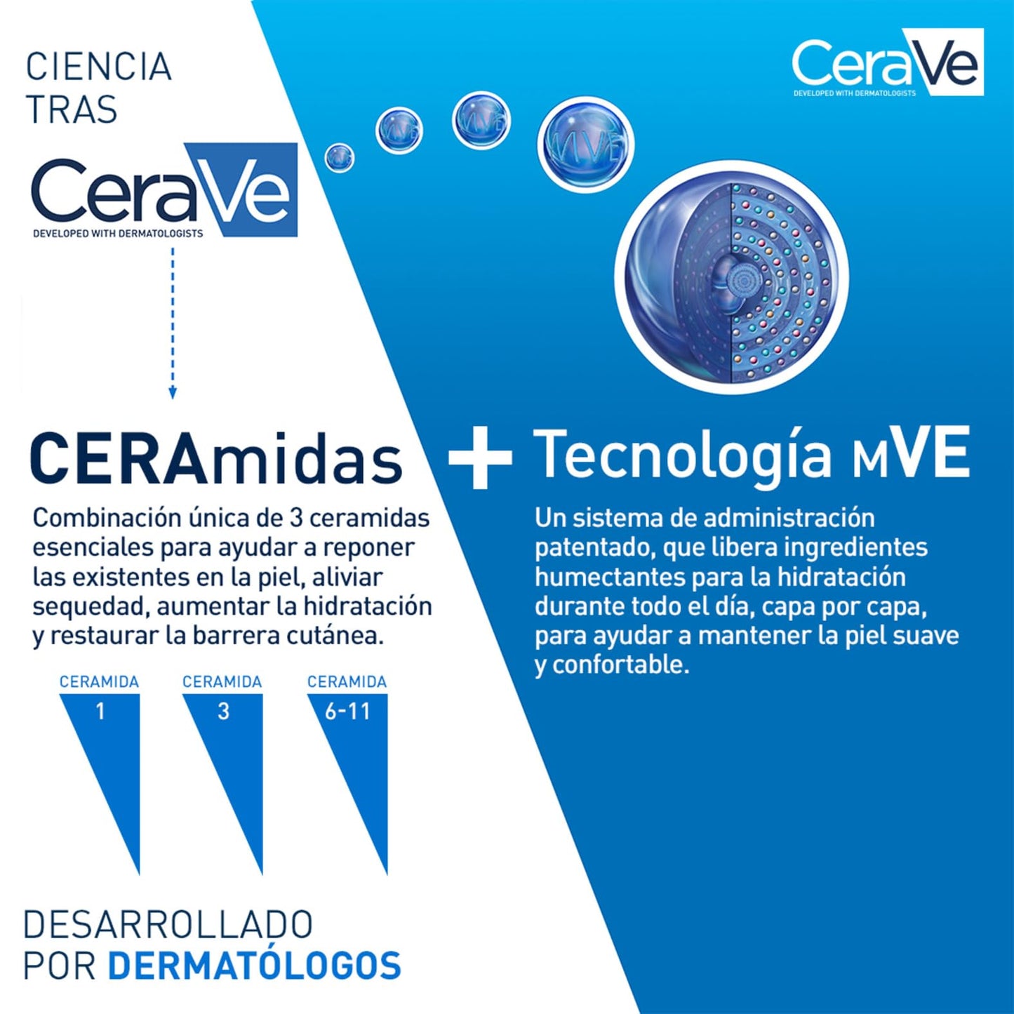 Creme Hidratante CeraVe para Pele Seca