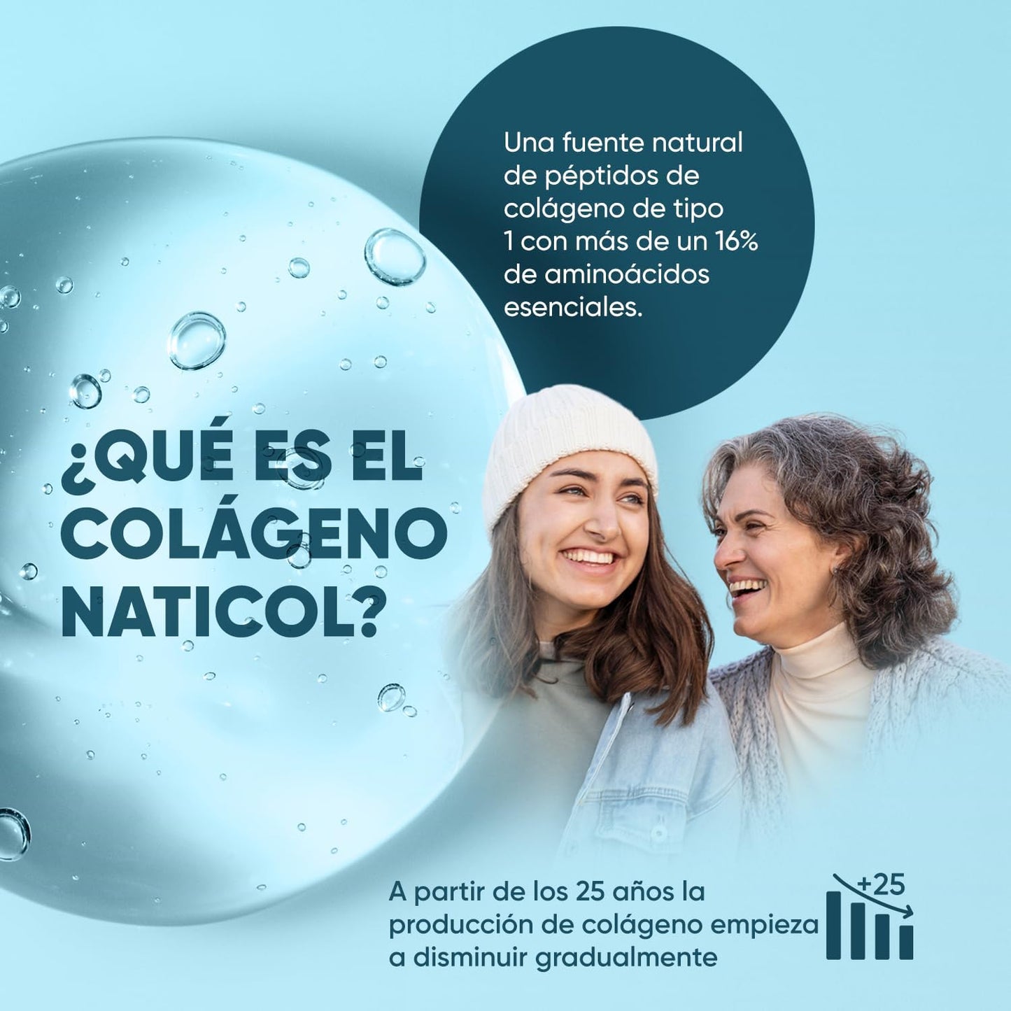 Colágeno Marino Hidrolizado Complex 1200mg - 120 Cápsulas