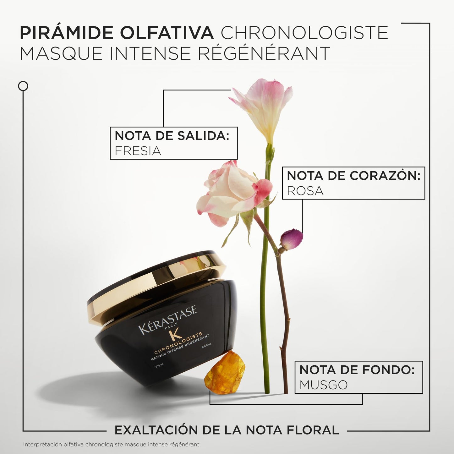 Kerastase Chronologiste Máscara Regeneradora