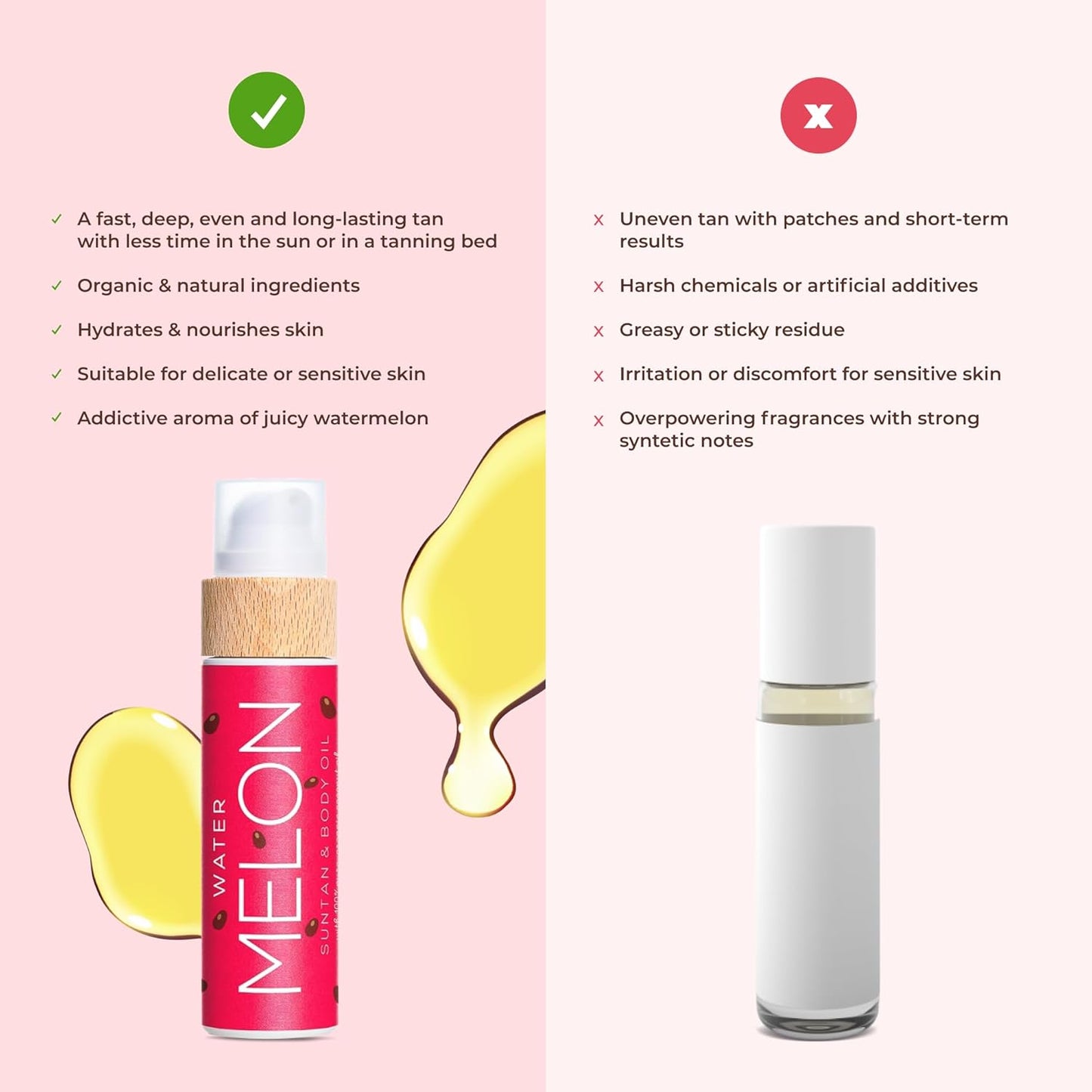 COCOSOLIS Watermelon - Óleo bronzeador orgânico com vitamina E 100ml
