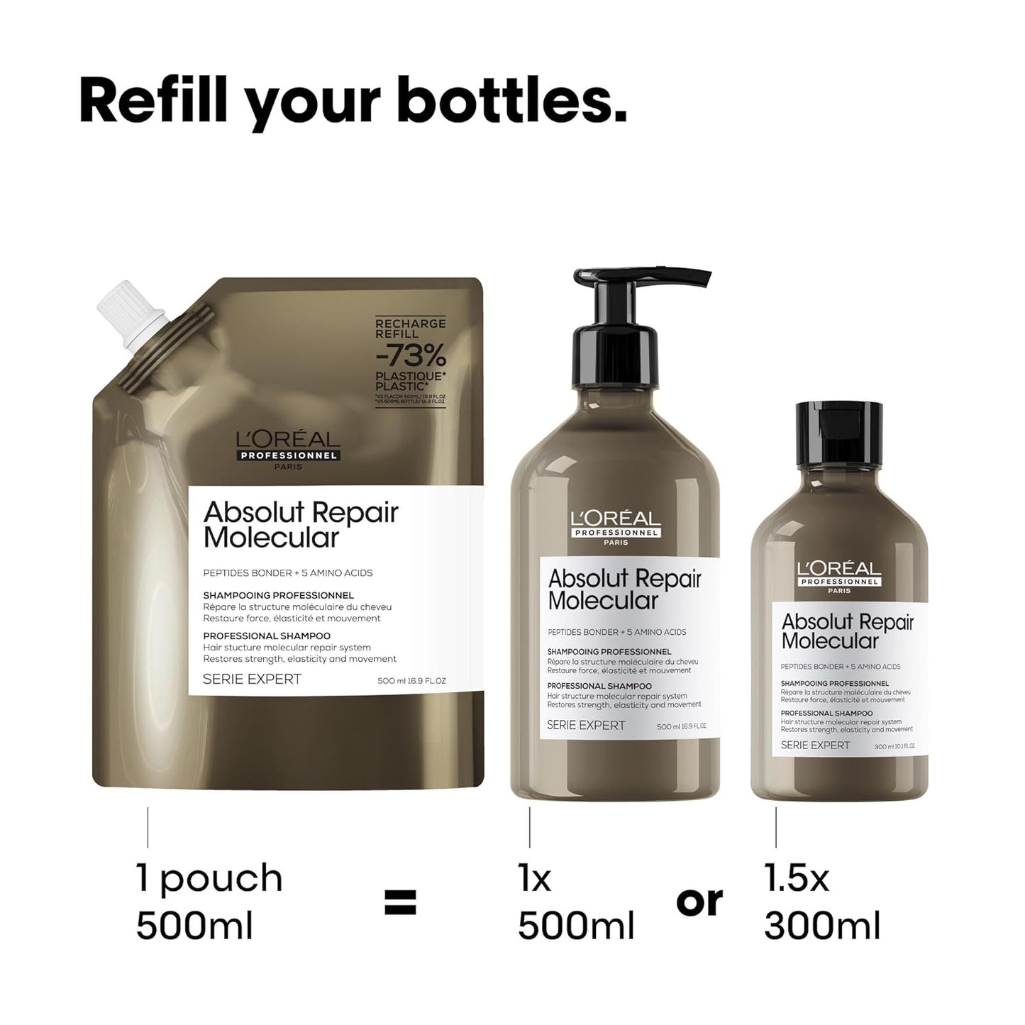 L'Oréal Professionnel, Shampoo Profissional Sem Sulfato, Nutre Profundamente, Repara Danos e Fortalece os Cabelos, para Cabelos Secos e Danificados, Fórmula Patenteada, Absolut Molecular Repair, Refil 500ml