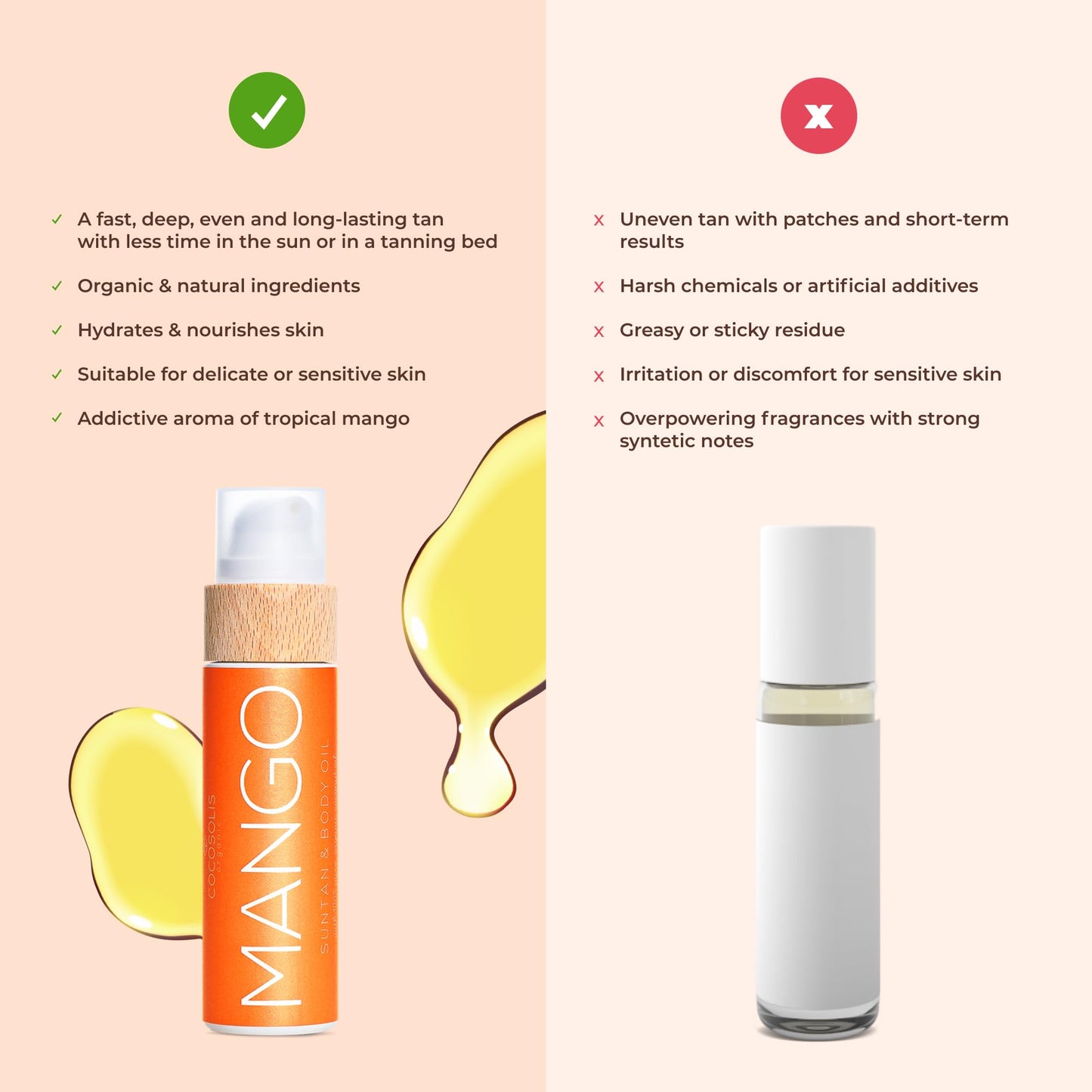 COCOSOLIS Manga Acelerador de bronzeamento
