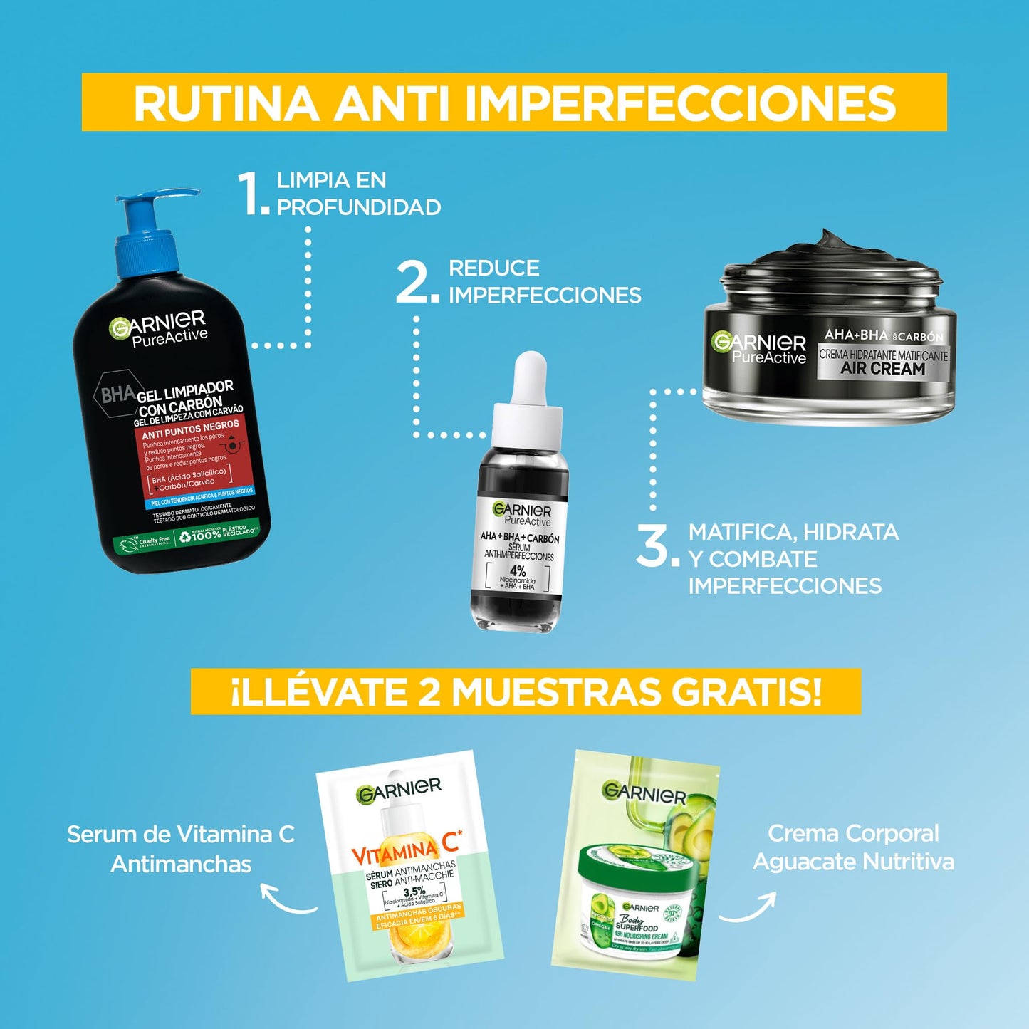 Kit Rotina Anti-imperfeições com Niacinamida Garnier
