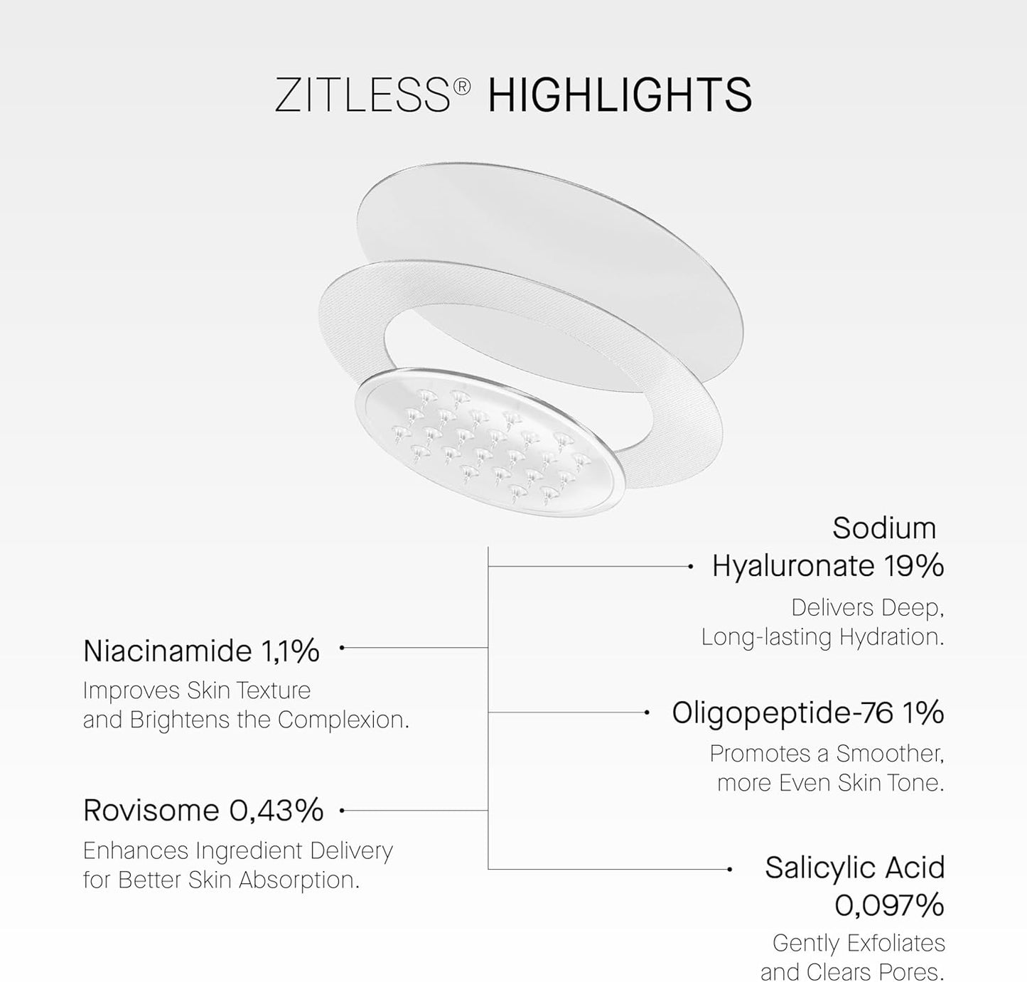 ACNEMY ZITLESS® - Adesivos para espinhas em estágio inicial