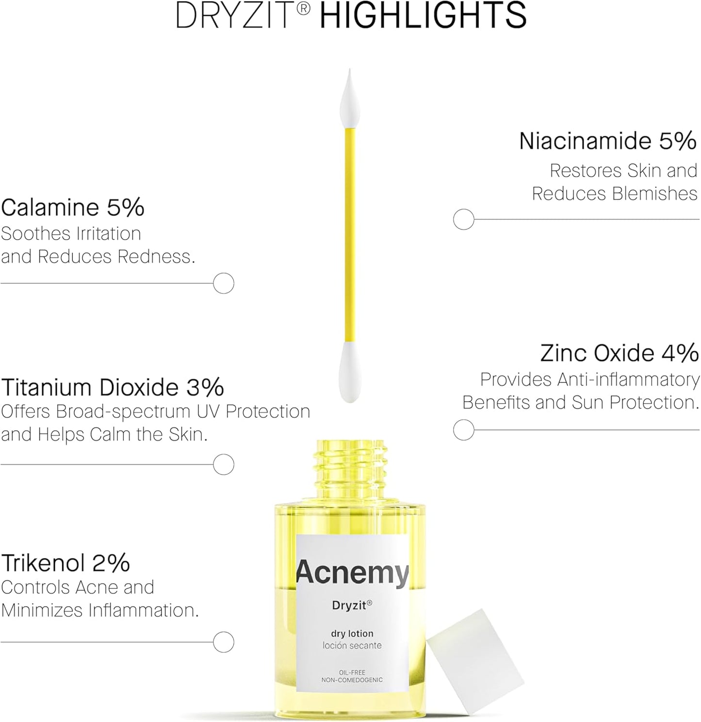 ACNEMY DRYZIT® - Loção secante anti-acne - 30ml