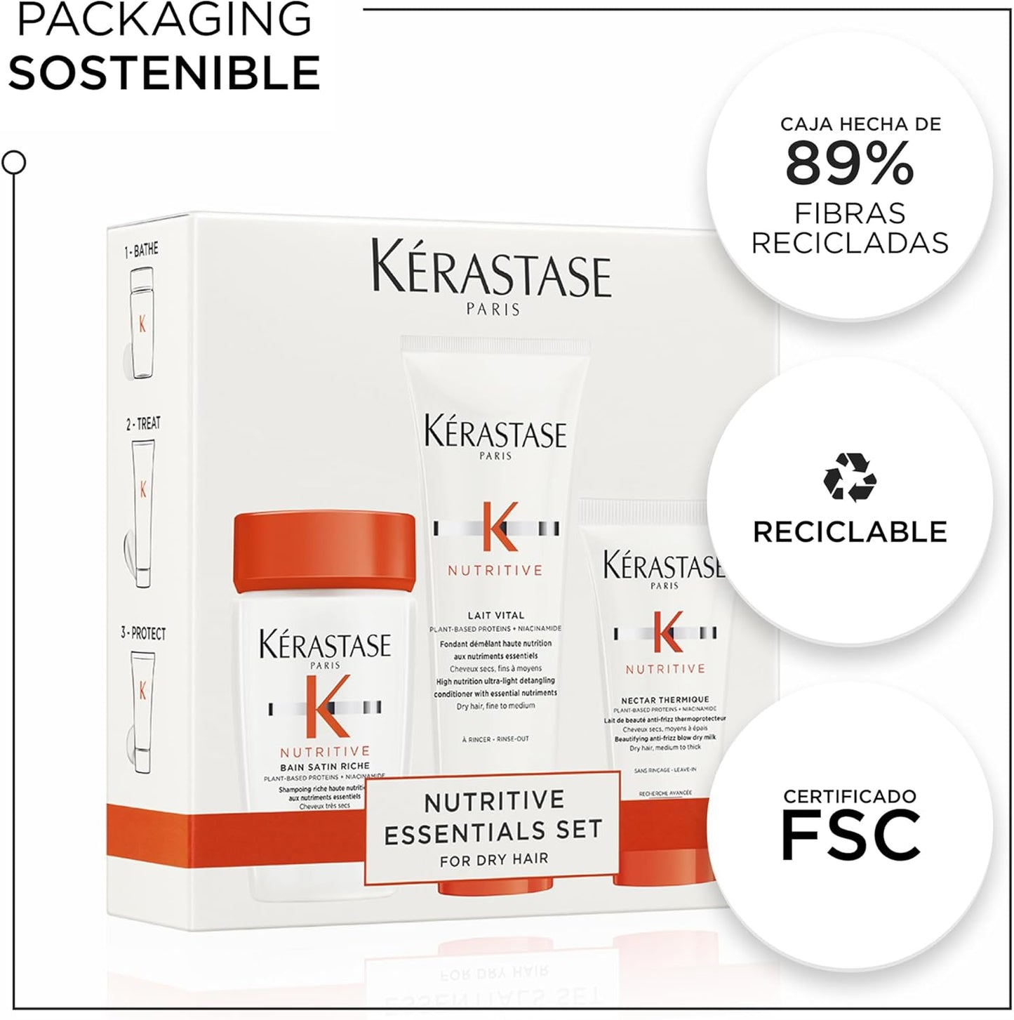 Kérastase Nutritive, Kit com Rotina Capilar Nutritiva 3 produtos