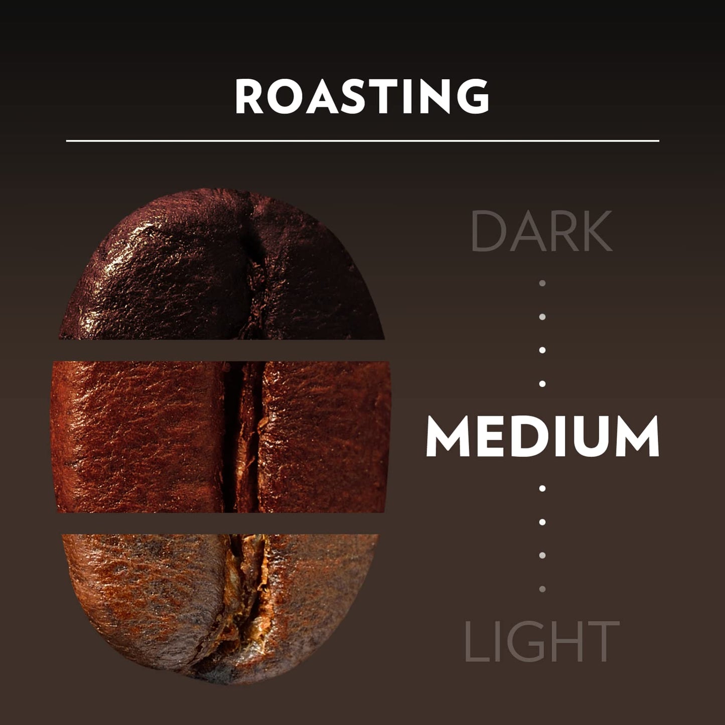 Café em Grãos Lavazza Crema e Gusto Clássico 1000g