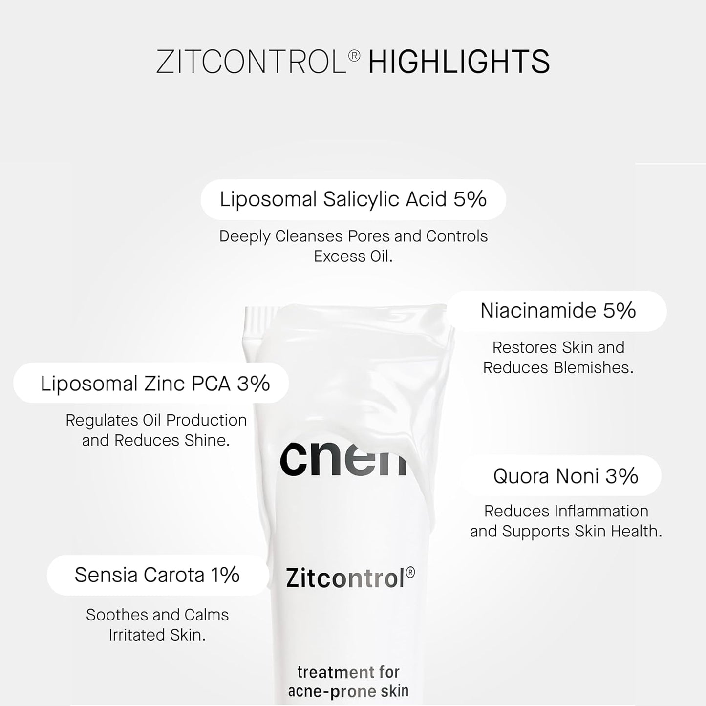 ACNEMY ZITCONTROL® - Tratamento para peles com tendencia acneica