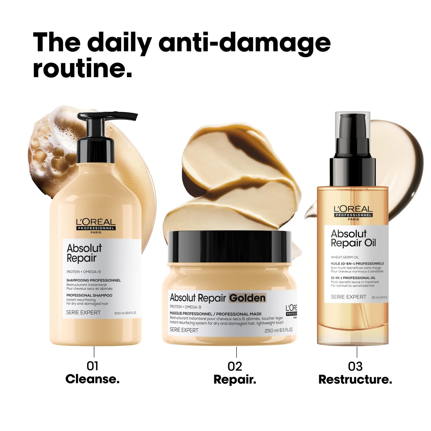 Loreal Absolut Repair Gold 250ml