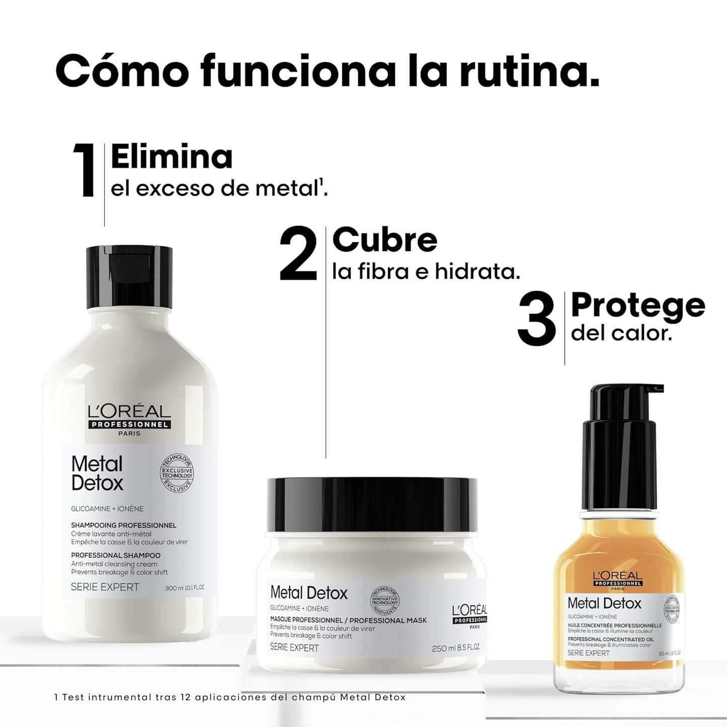 L'Oreal Professionnel peito trio, rotina para cabelo danificado ou tingido, metal Detox