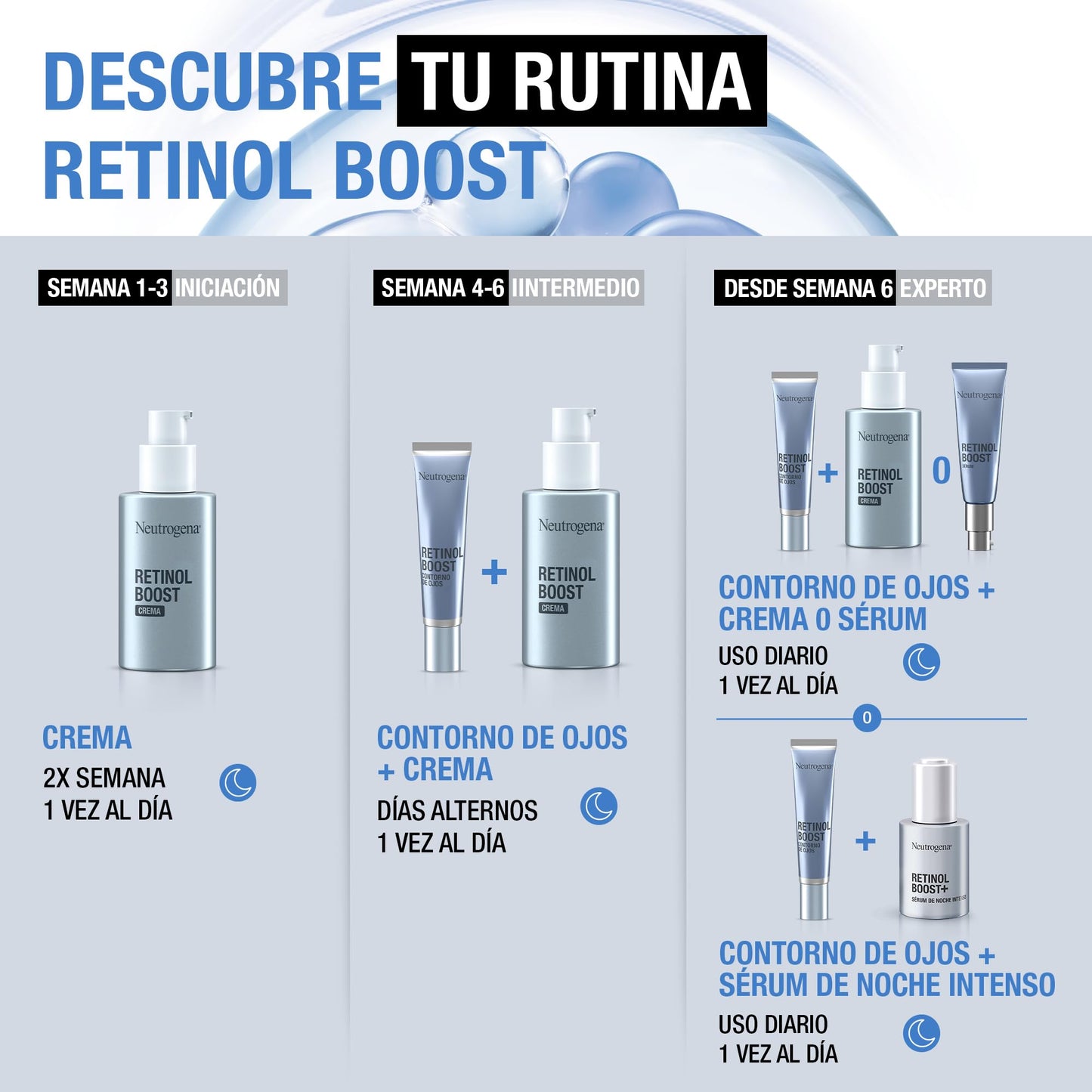 Creme Retinol Boost Neutrogena - Rotina anti-idade Neutrogena