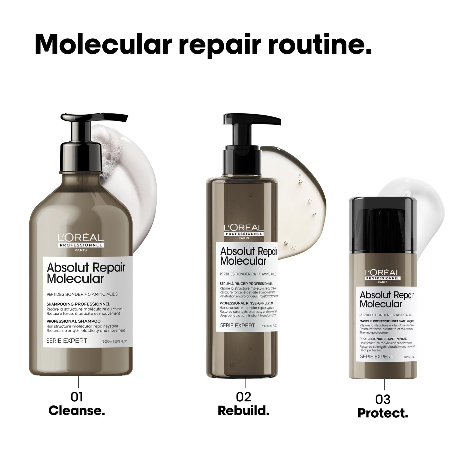 L’Oréal Professionnel, Tratamento Molecular Instantâneo, Sérum com Enxágue para Cabelos Secos e Danificados, Sem Sulfato, Repara Danos e Fortalece os Cabelos, Fórmula Patenteada, Absolut Repair Molecular, 250ml