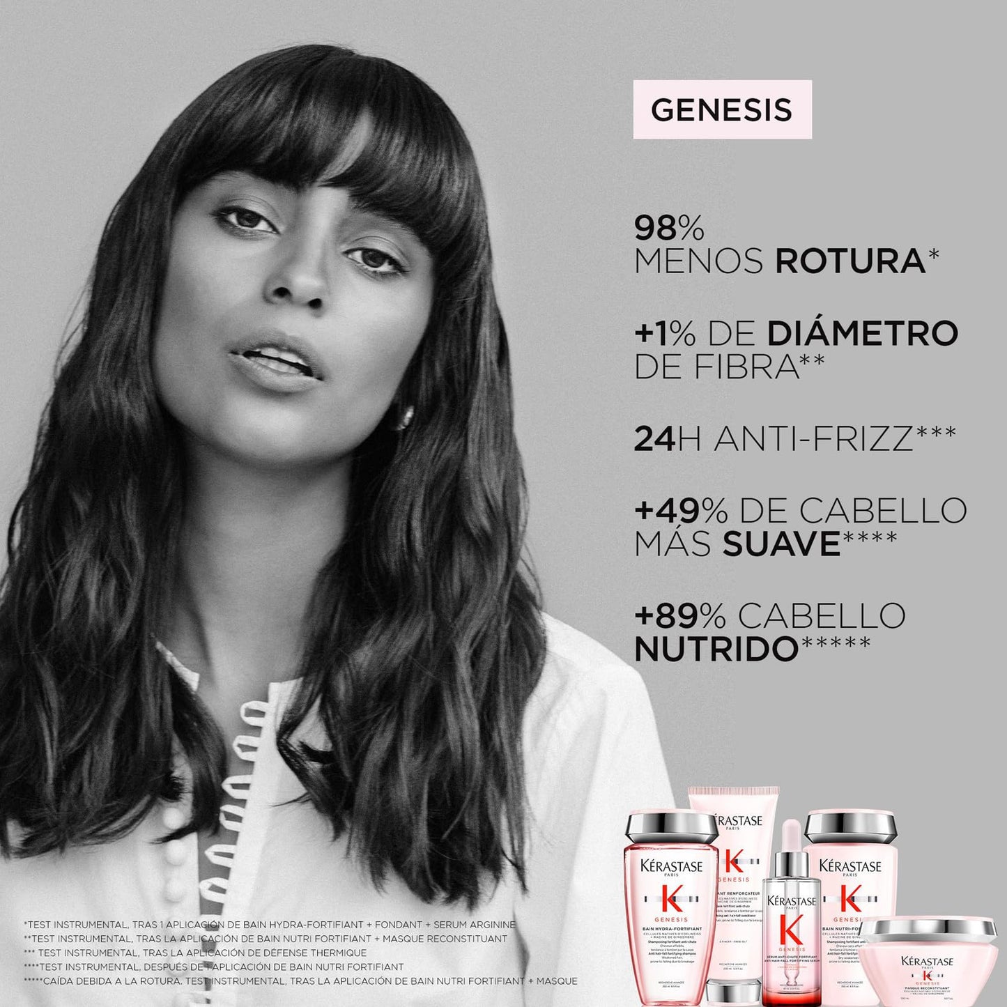 Kérastase Genesis, Champo Fortificante, Antiqueda, 250 ml