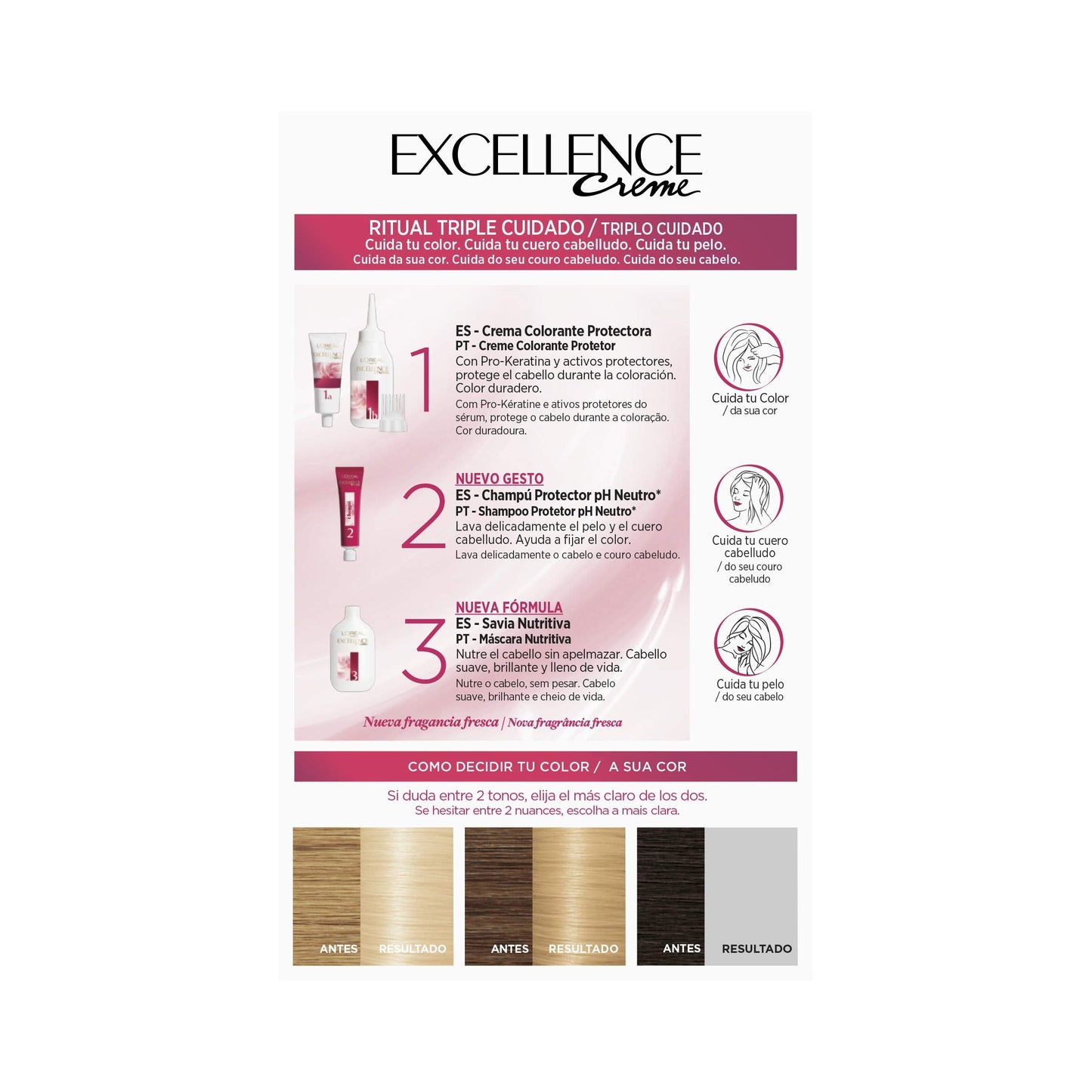 Tinta Permanente Excellence L'OREAL Paris - 100% Cobertura