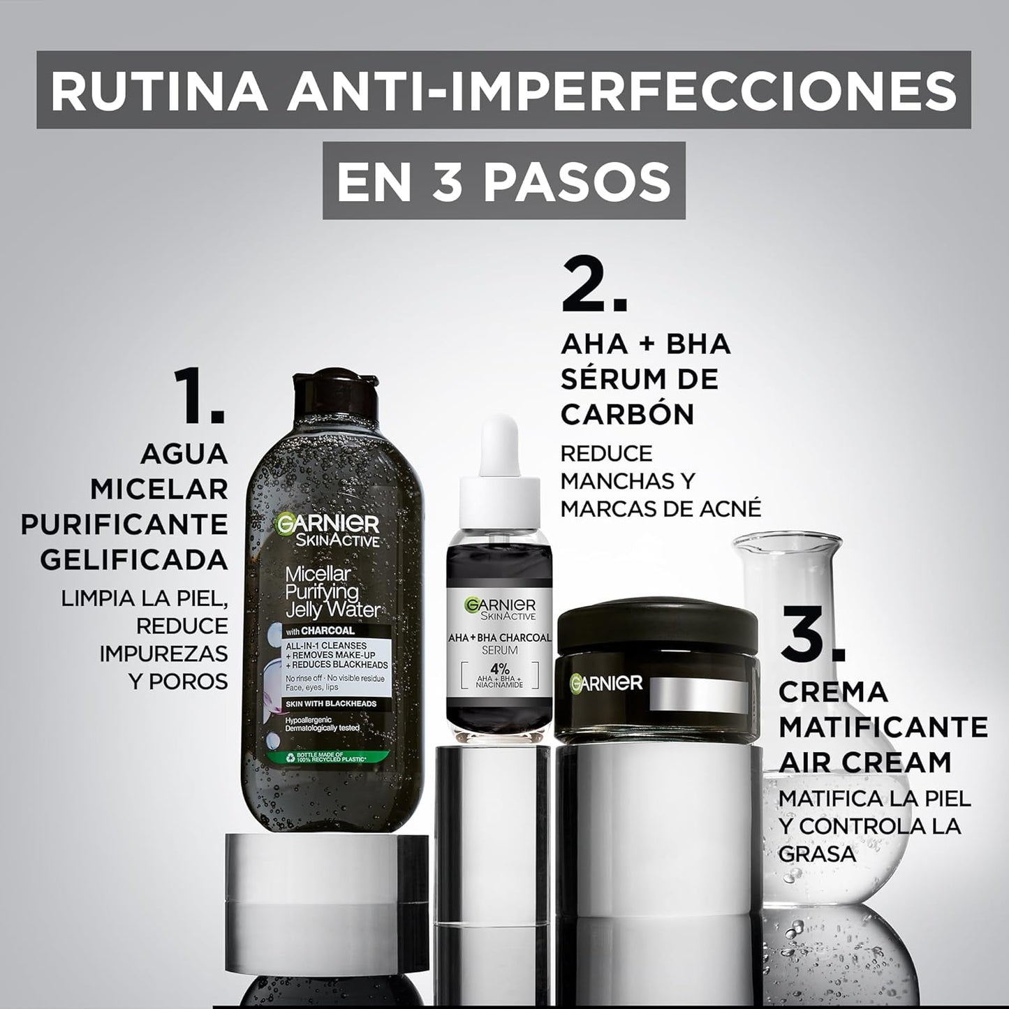 Rotina de cuidados com a pele Garnier com água micelar purificante e sérum facial anti-imperfeições Garnier