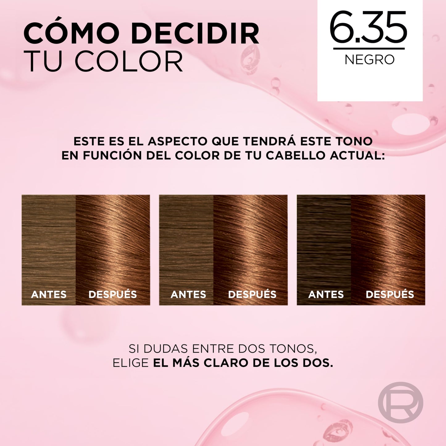 Tinta Permanente Excellence L'OREAL Paris - 100% Cobertura