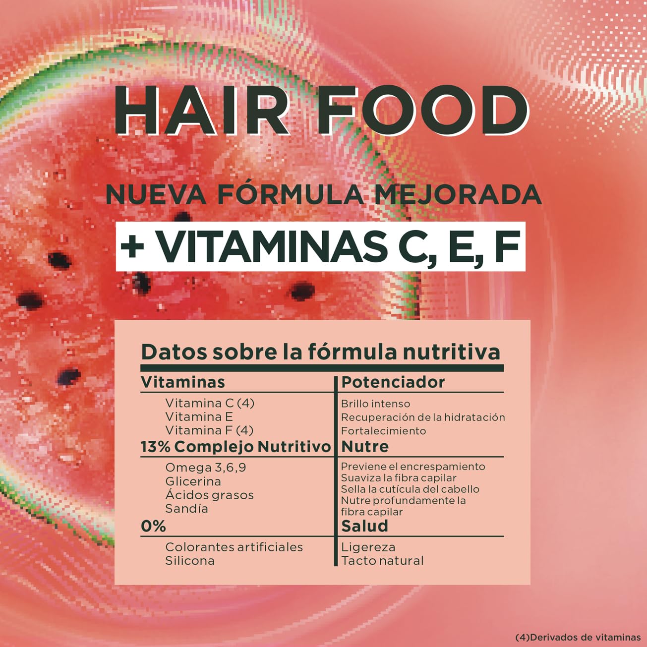 Pack Garnier Hair Food Melancia - Shampoo e Condicionador