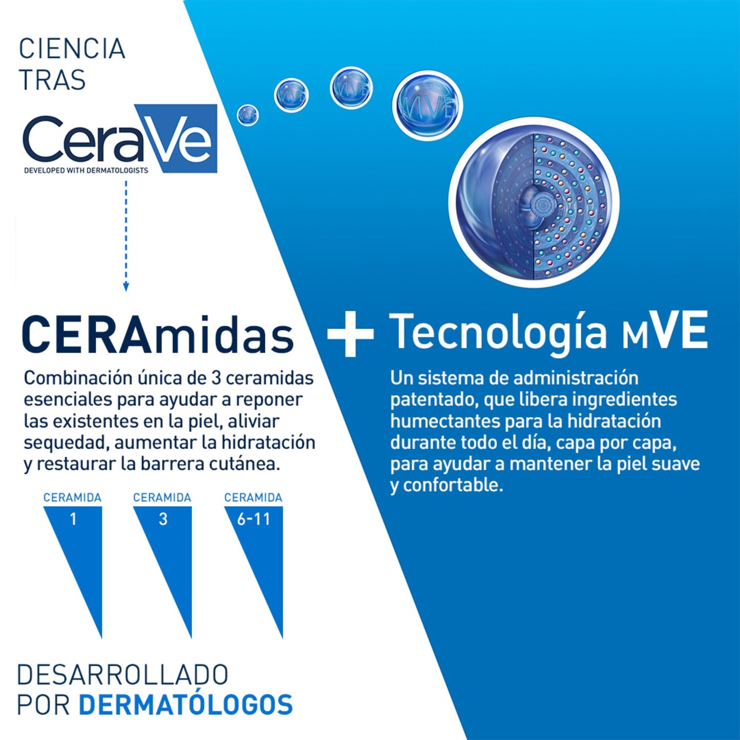 Gel de limpeza hidratante CeraVe para pele normal a seca, limpa e hidrata, equilibrando a pele