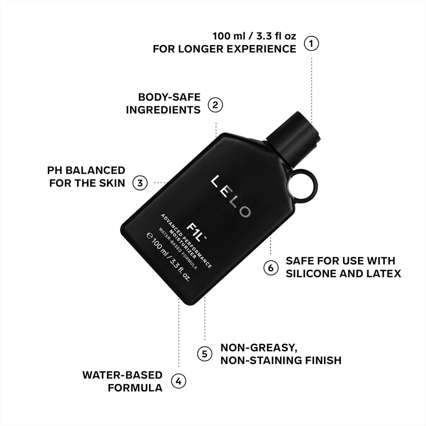 Gel lubrificante F1L a base de água em frasco de 100 ml, seguro para uso com látex e silicone.