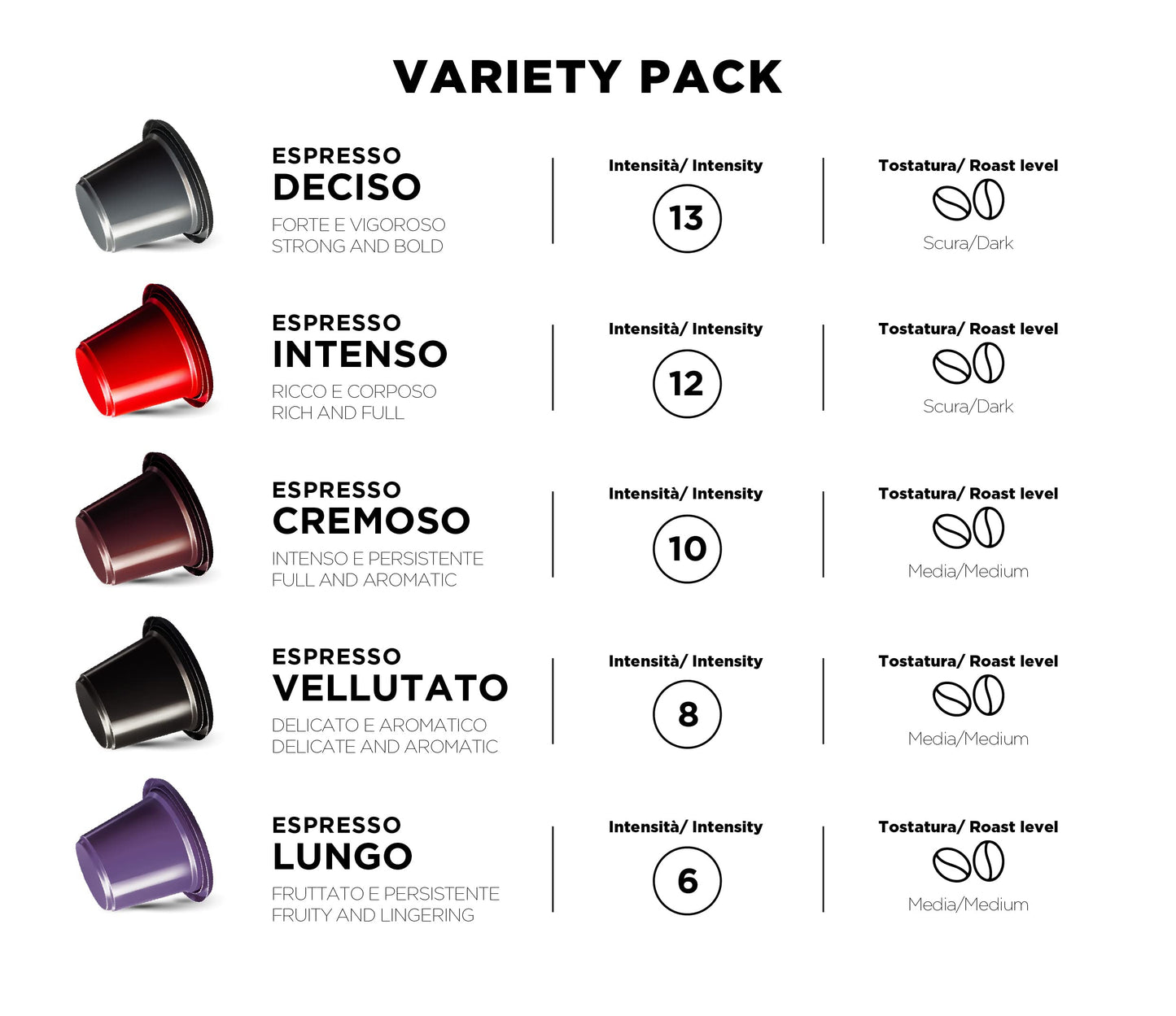 Kit degustação café Nespresso com 5 variedades de café e intensidades entre 6 e 13, produzido na Itália