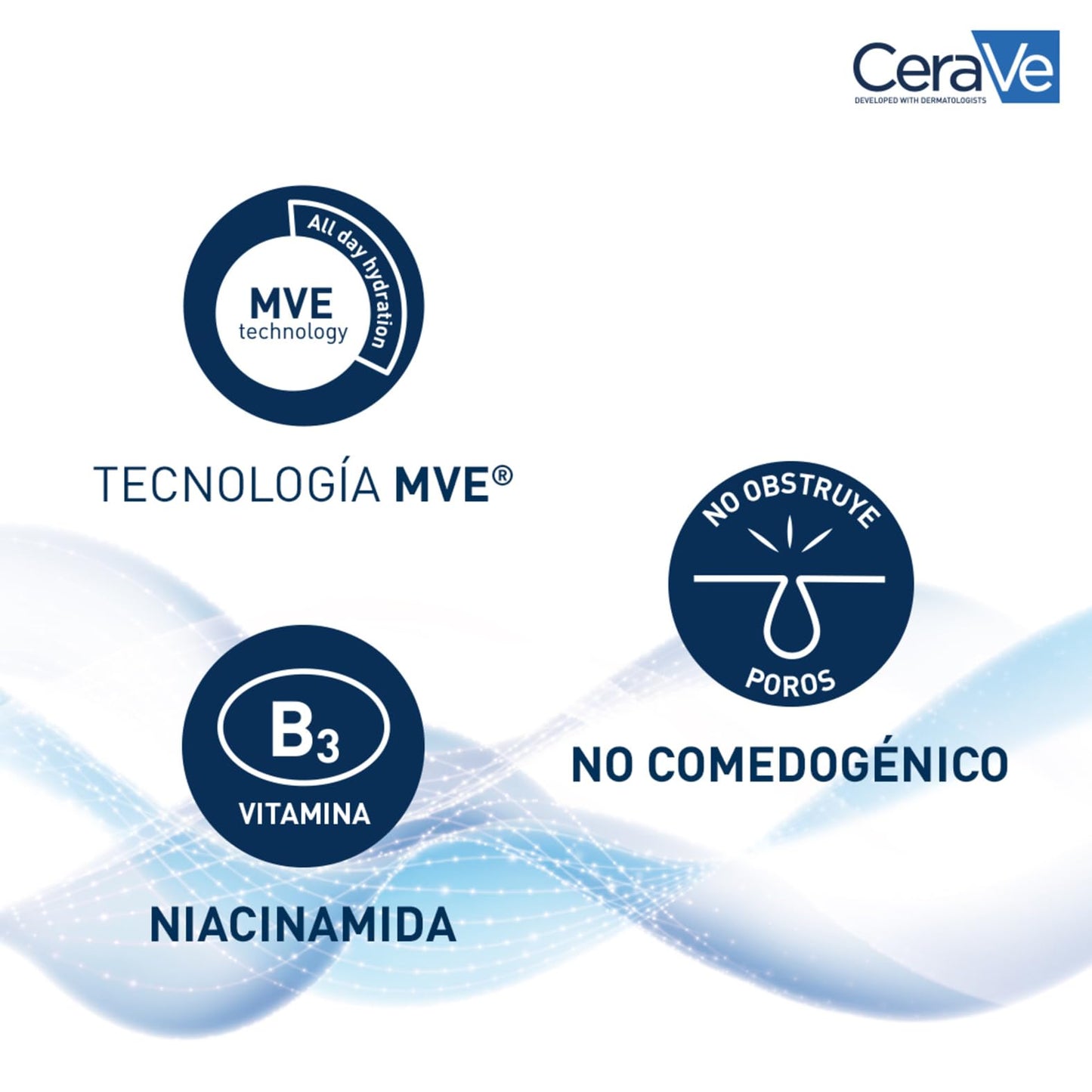 Locao hidratante CeraVe para rosto com tecnologia MVE, niacinamida e fórmula não comedogênica