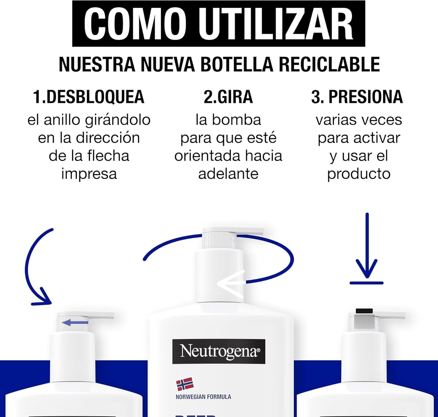 Neutrogena Norwegian Formula Locao Corporal Hidratacao Profunda em embalagem de 2 x 750 ml, ideal para pele seca