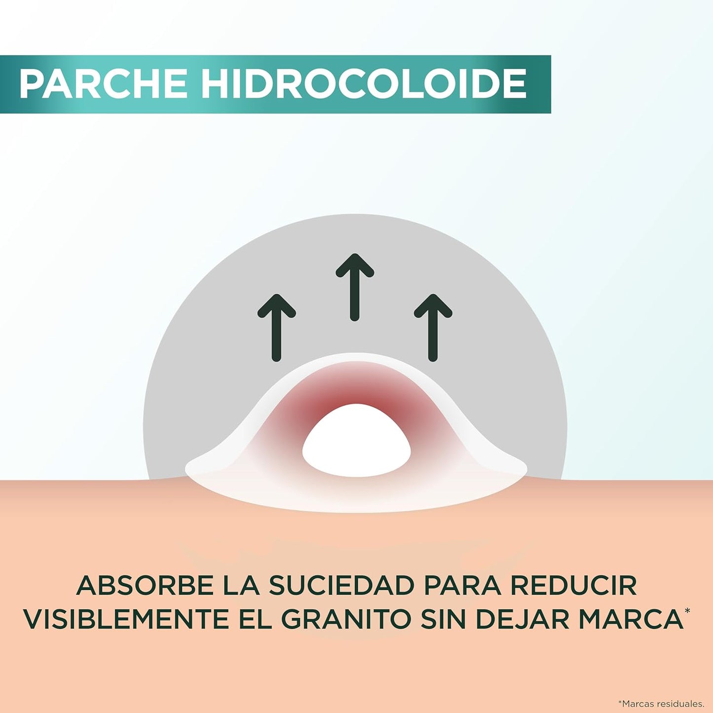 Patches hidrocoloides para acne Garnier que absorvem impurezas e reduzem visivelmente grãos no rosto e corpo