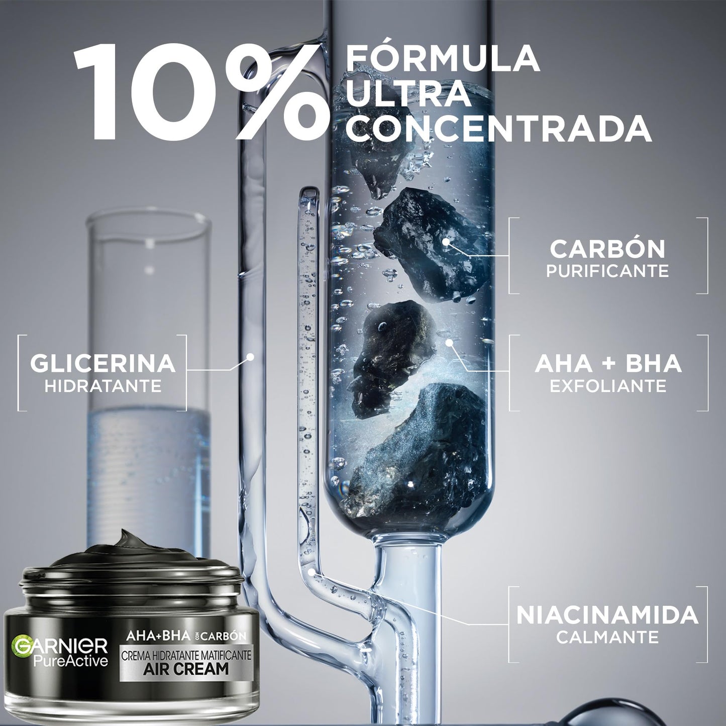 Conjunto Garnier Pure Active com rotina anti-imperfeições com niacinamida Garnier e ingredientes como carvão e AHA+BHA