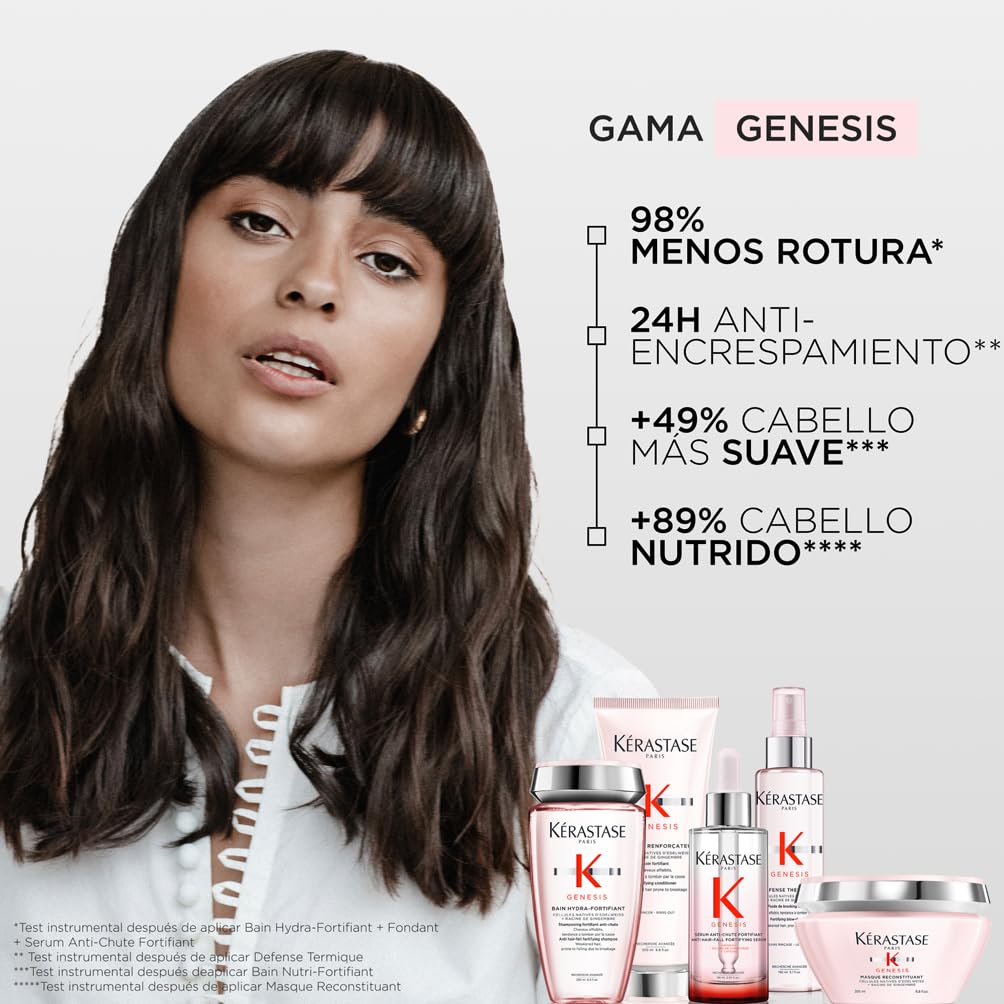 Kérastase Genesis, Rotina Antiqueda e Fortificante 3 produtos