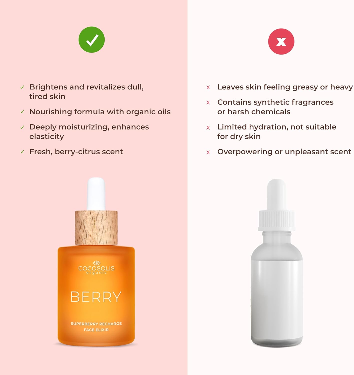 COCOSOLIS BERRY Elixir facial Superberry Recharge com óleos orgânicos