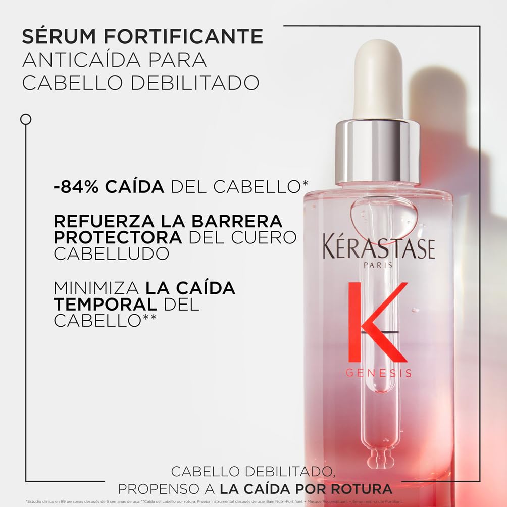 Kérastase Genesis, Rotina Antiqueda e Fortificante 3 produtos