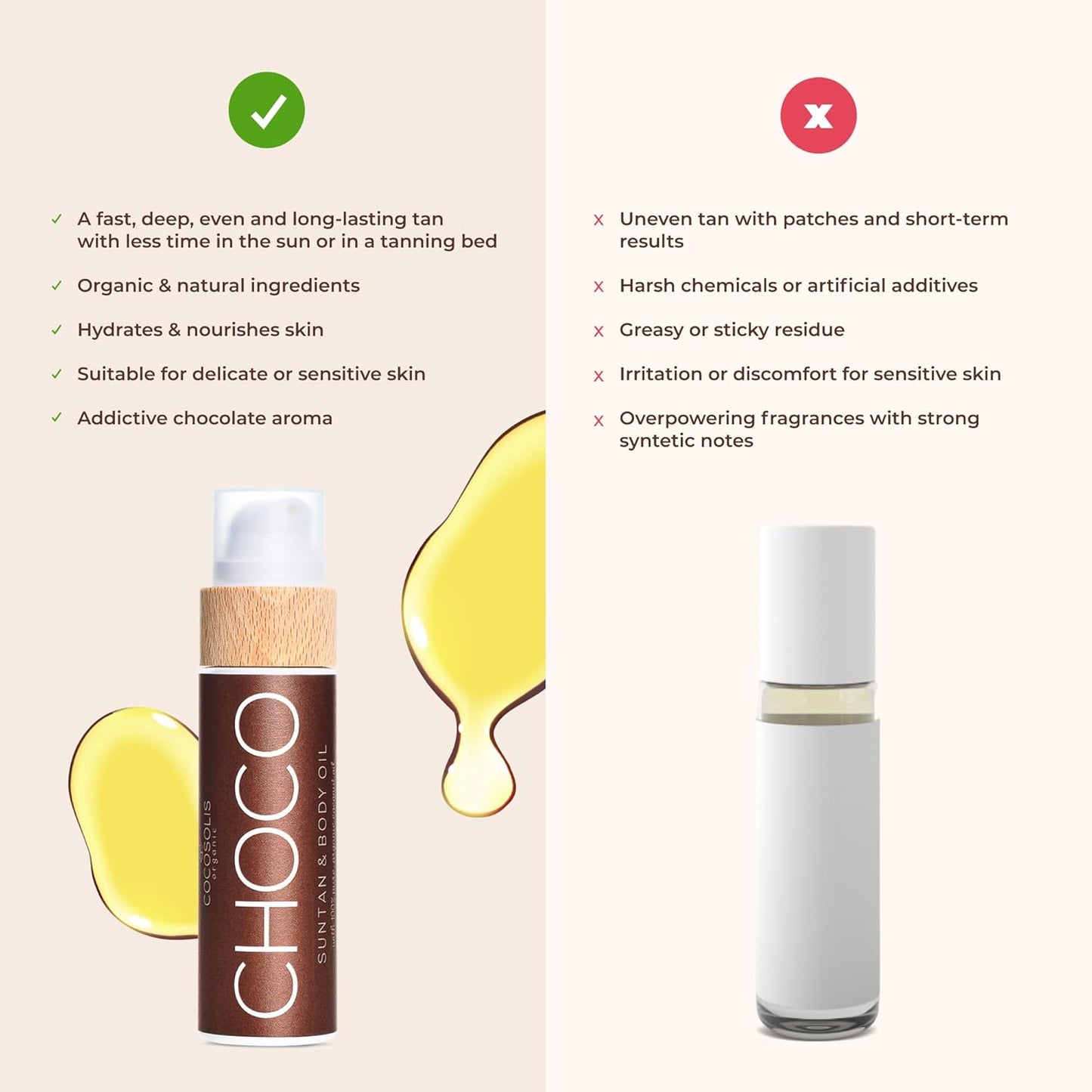 Cocosolis Choco, Acelerador de bronzeado natural com vitamina E 110ml